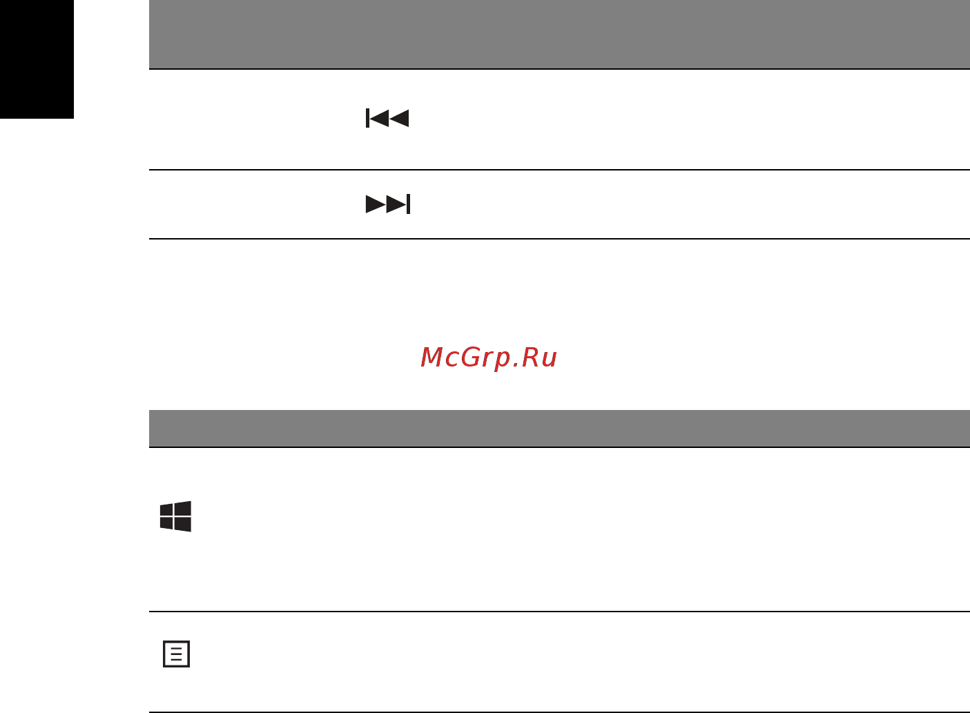 Acer TRAVELMATE P253-MG [2140/2736] Τα πλήκτρα των windows