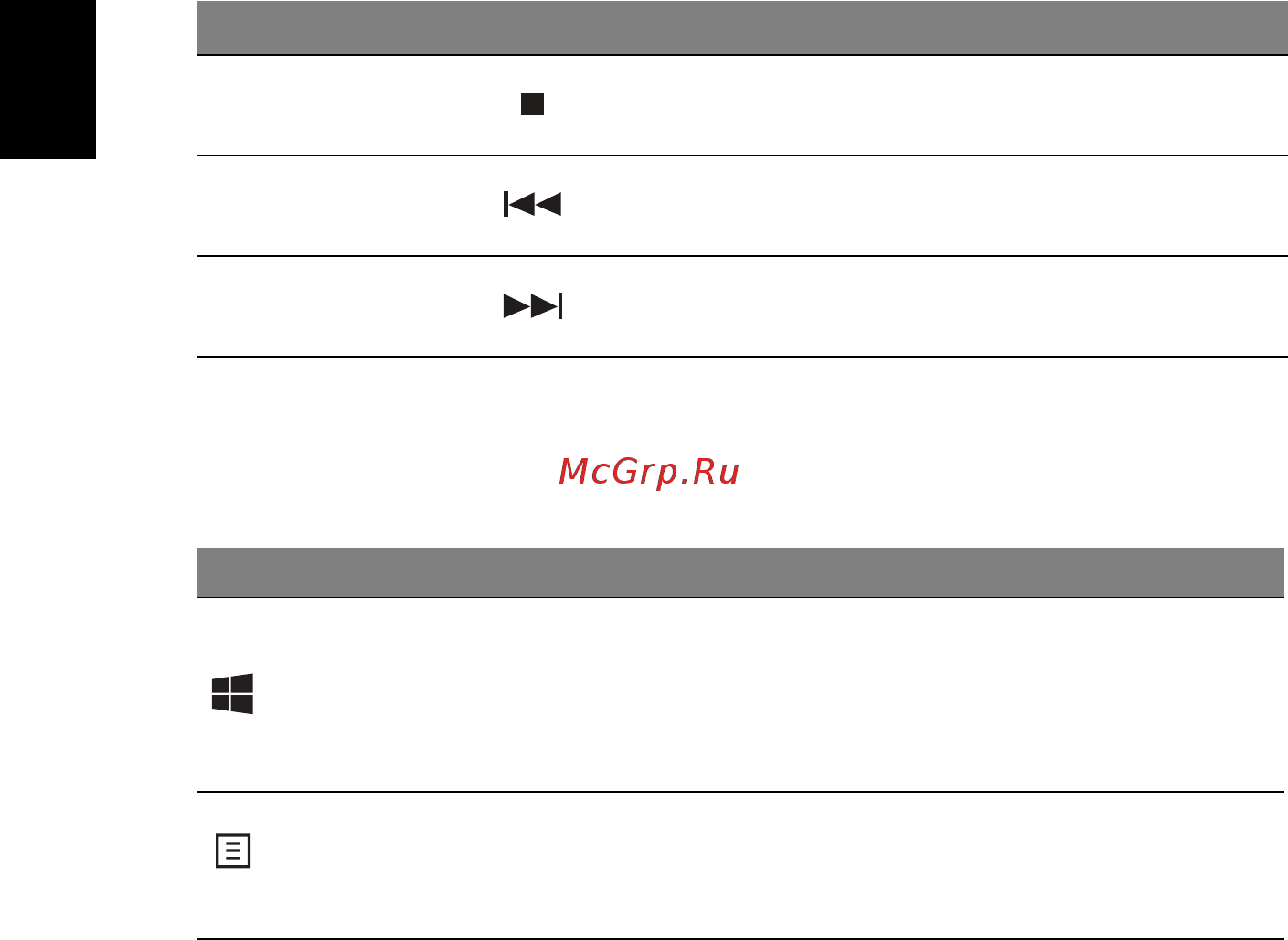 Acer TRAVELMATE P253-MG [2330/2736] Windows 키