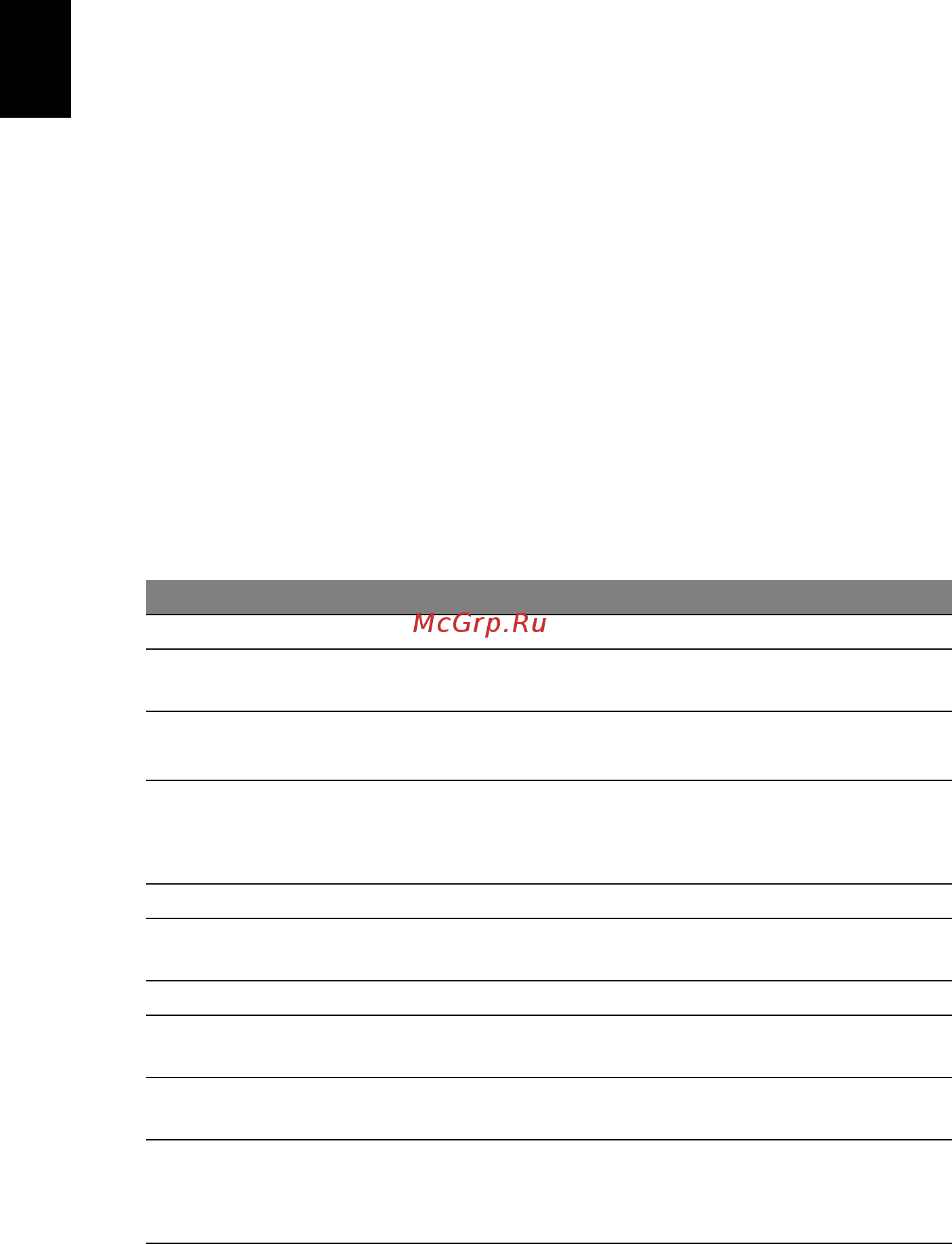 Acer TRAVELMATE P253-MG [2382/2736] 문제 해결