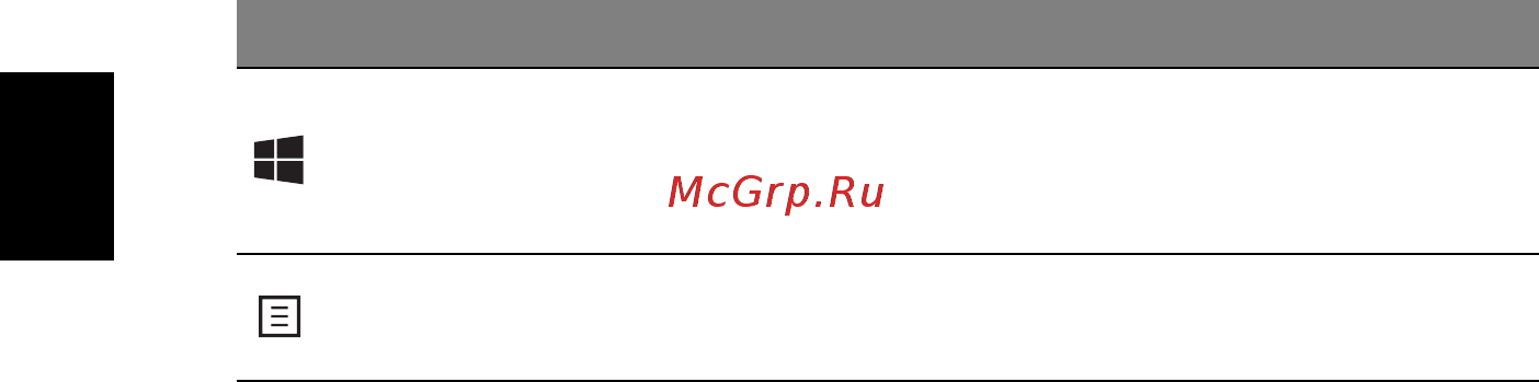 Acer TRAVELMATE P253-MG [2668/2736] Øèá windows