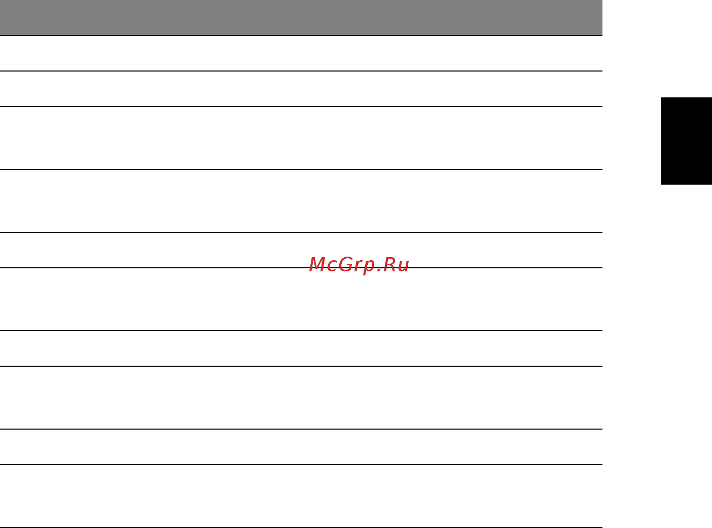 Acer TRAVELMATE P253-MG Инструкция по эксплуатации онлайн [2723/2736] 97788