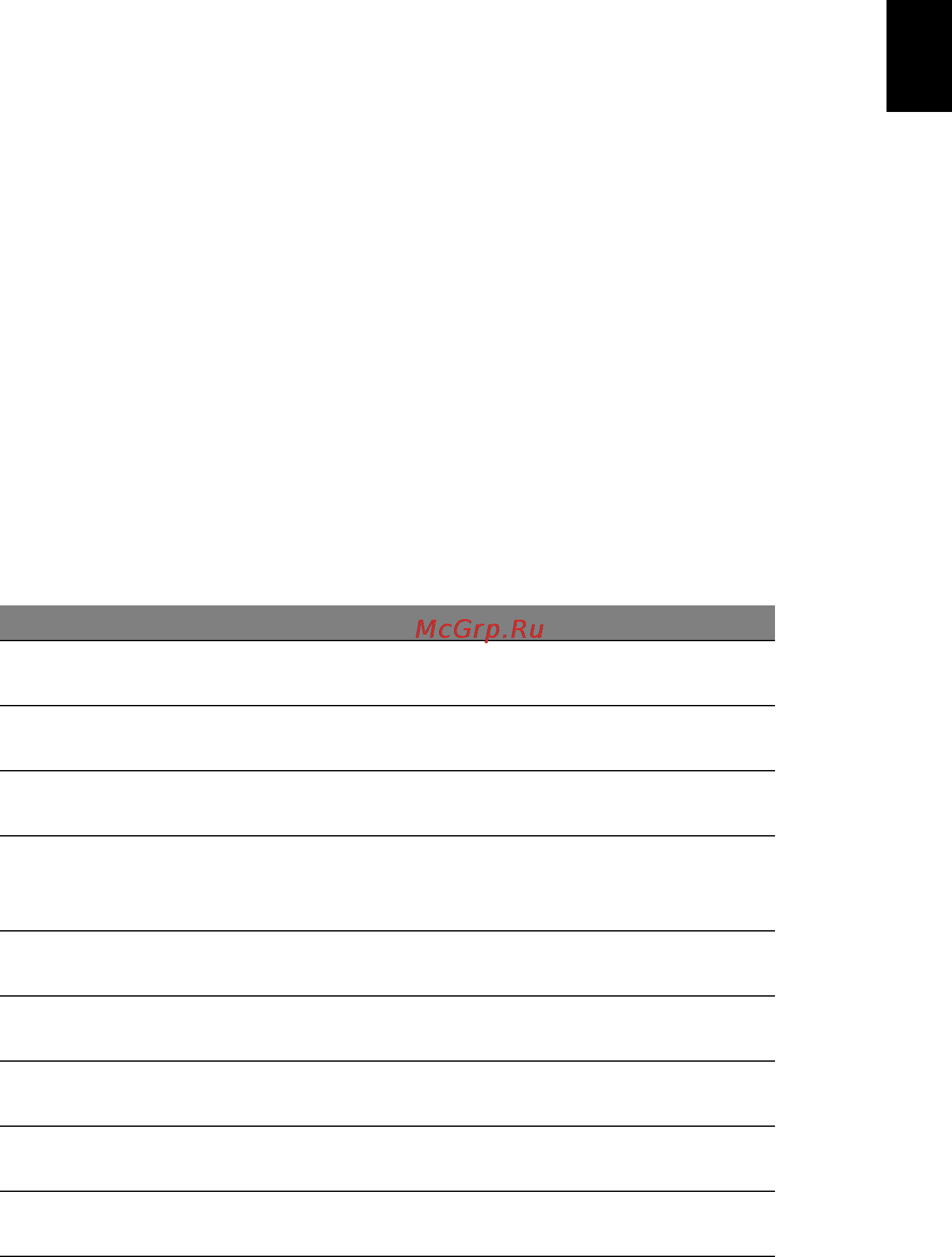 Acer TRAVELMATE P253-MG [75/2736] Troubleshooting