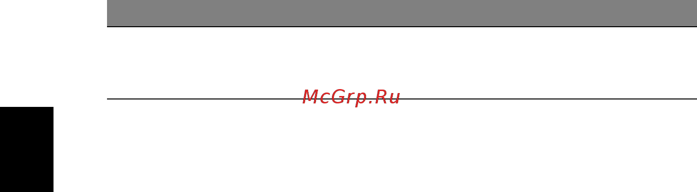 Acer TRAVELMATE P253-MG [908/2736] Svenska