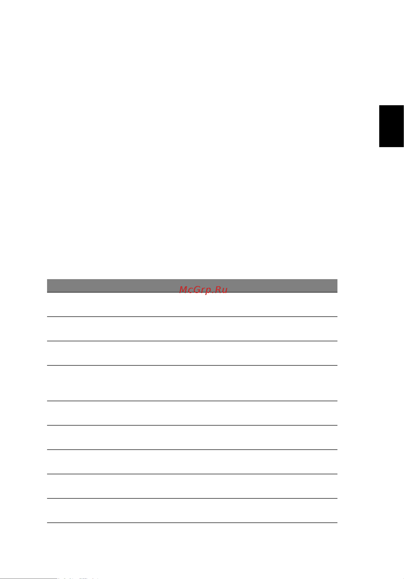 Acer TRAVELMATE P253-E [907/2736] Felsökning