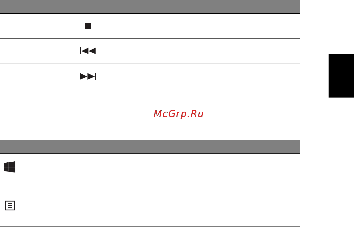 Acer TRAVELMATE P243-MG [1871/2742] Windowsi nupud