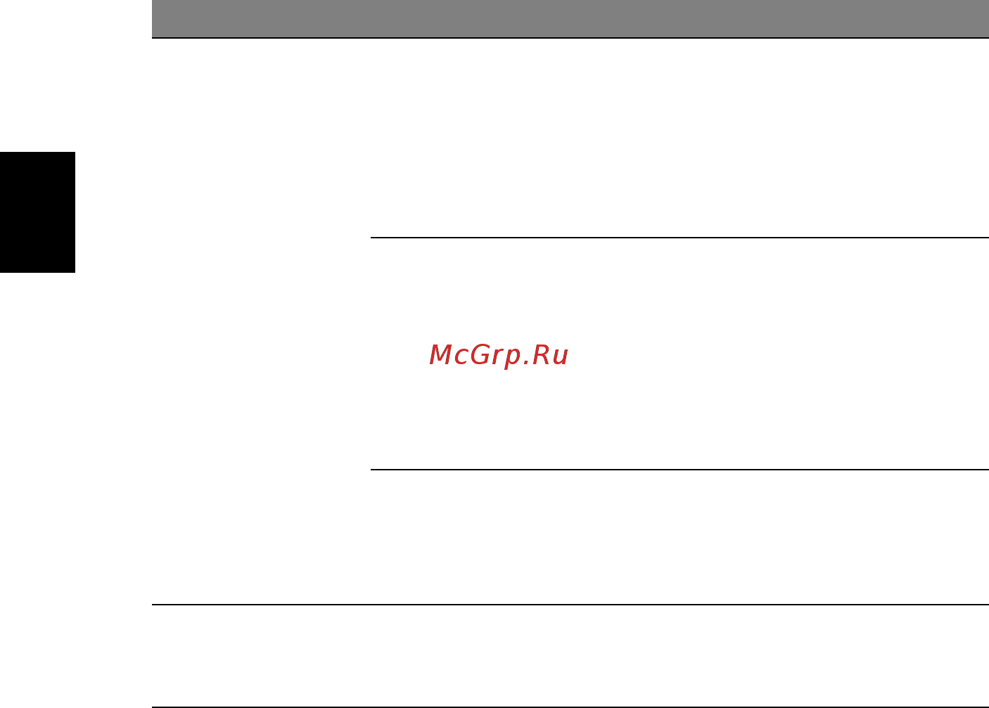 Acer TRAVELMATE P243-MG Инструкция по эксплуатации онлайн [220/2742] 97794