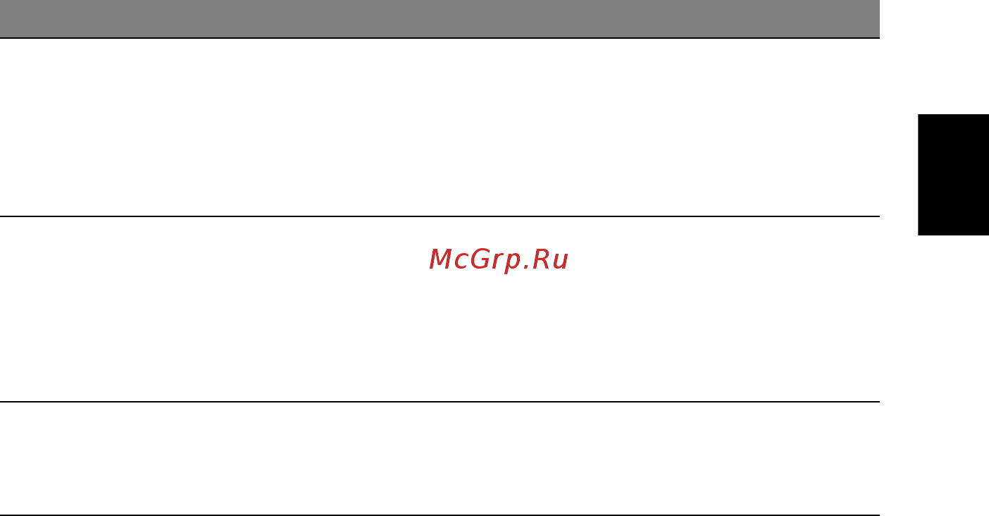 Acer TRAVELMATE P243-MG [2449/2742] 安裝和移除電池組