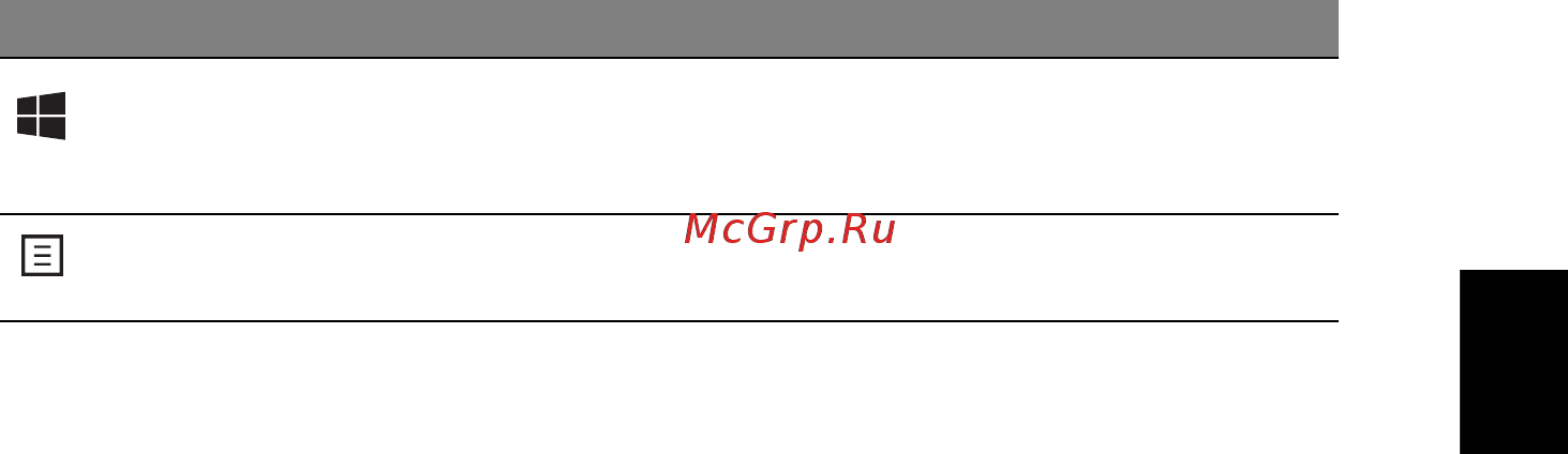 Acer TRAVELMATE B113-M [1407/2734] Klávesy windows