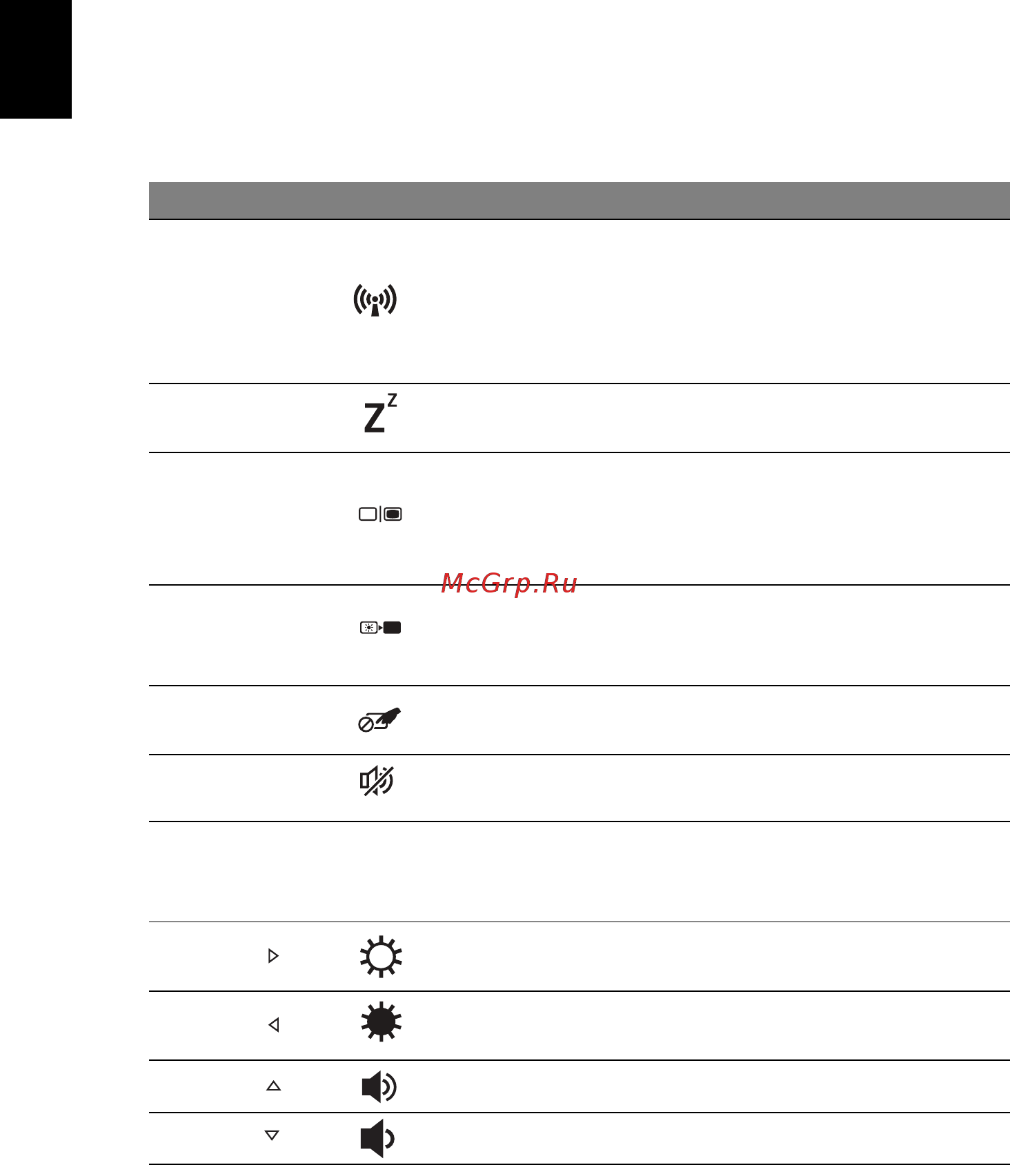 Acer TRAVELMATE B113-M [24/2734] Hotkeys