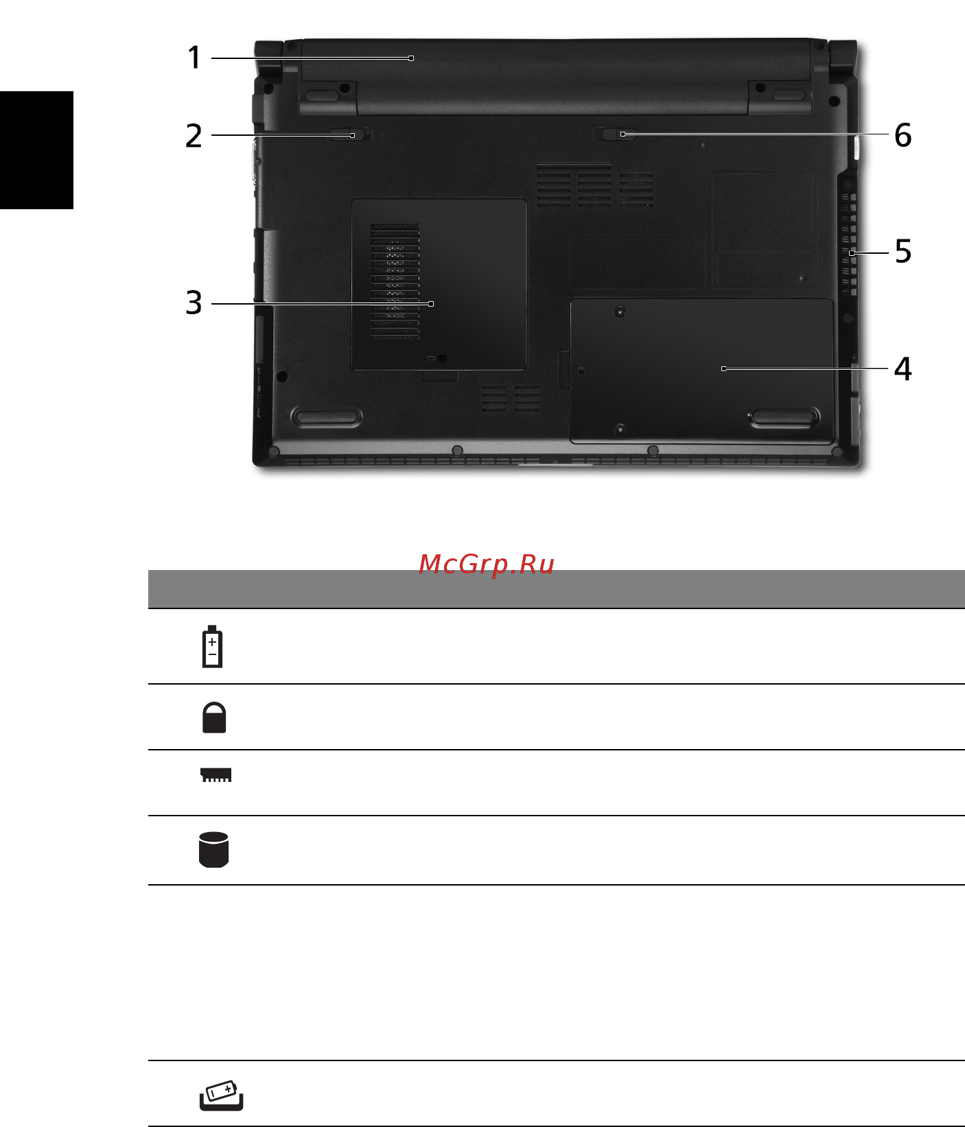Acer TRAVELMATE 8331G [10/12] Вид снизу