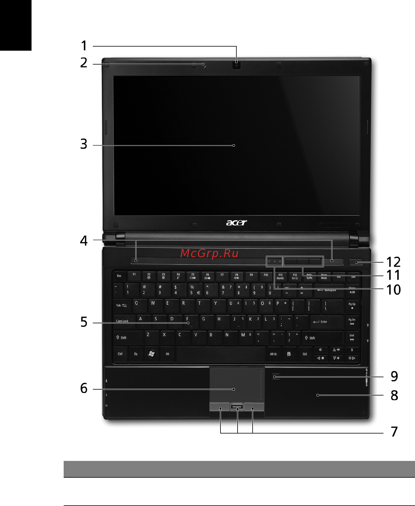 Acer TRAVELMATE 8331G [4/12] Знакомство с ноутбуком acer