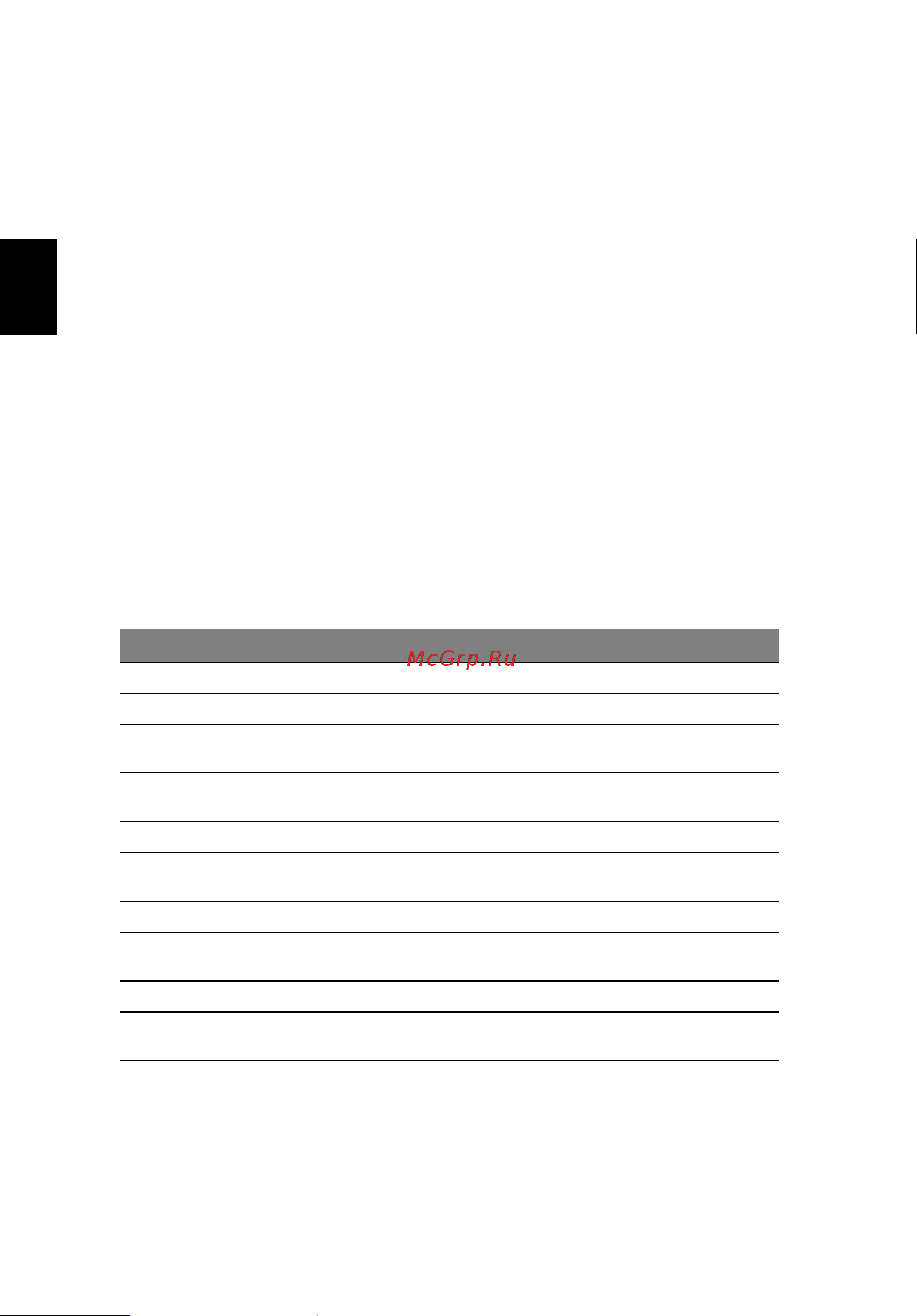 Acer TRAVELMATE 5742G [1020/1876] Odpravljanje napak