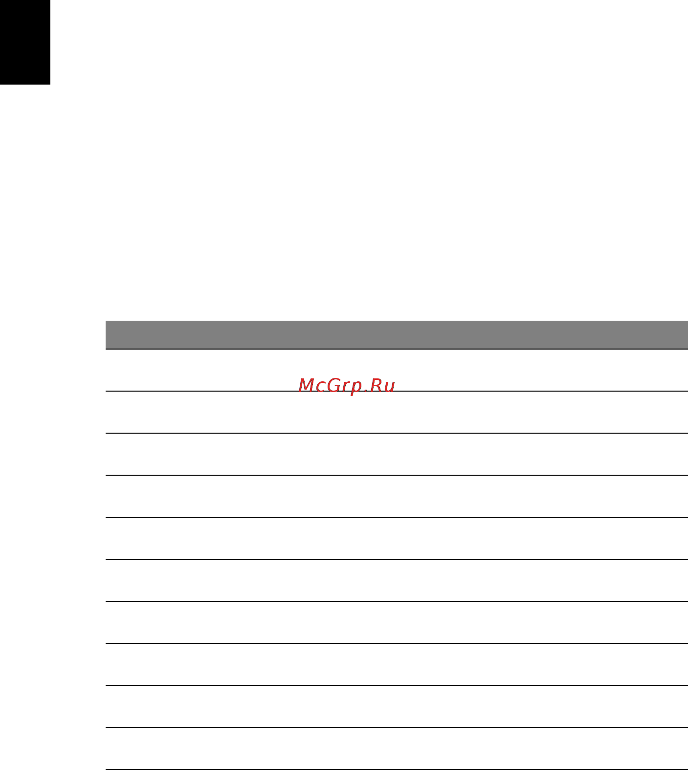 Acer TRAVELMATE 5742 [1268/1876] Näpunäiteid probleemide lahendamiseks