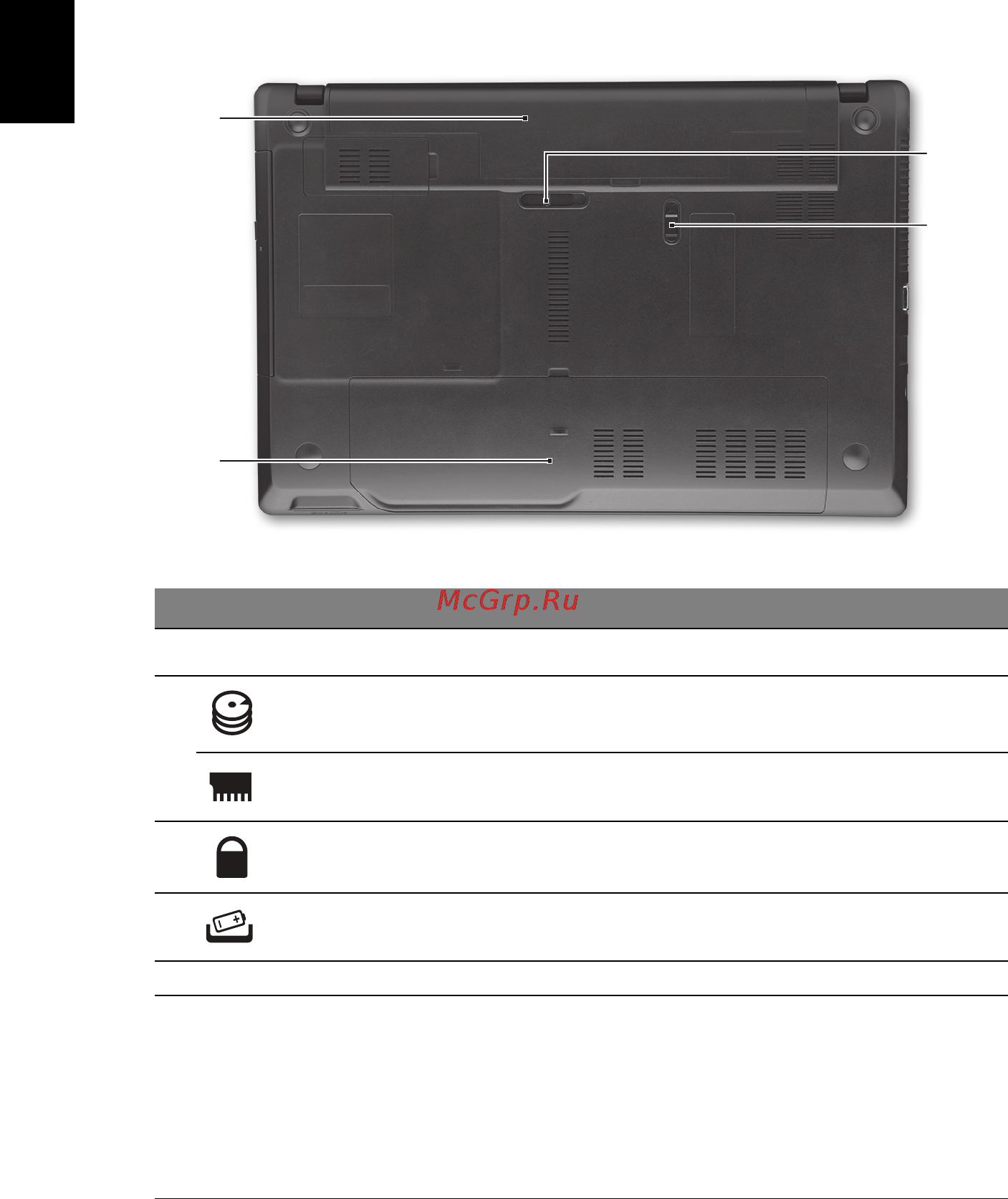 Acer TRAVELMATE 5740Z [12/314] Base view