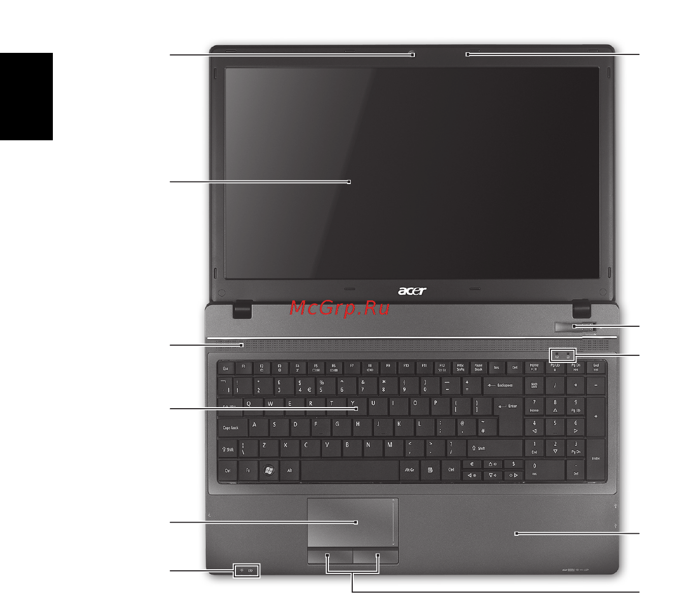 Acer TRAVELMATE 5740Z [178/314] Upoznajte acer prijenosnik