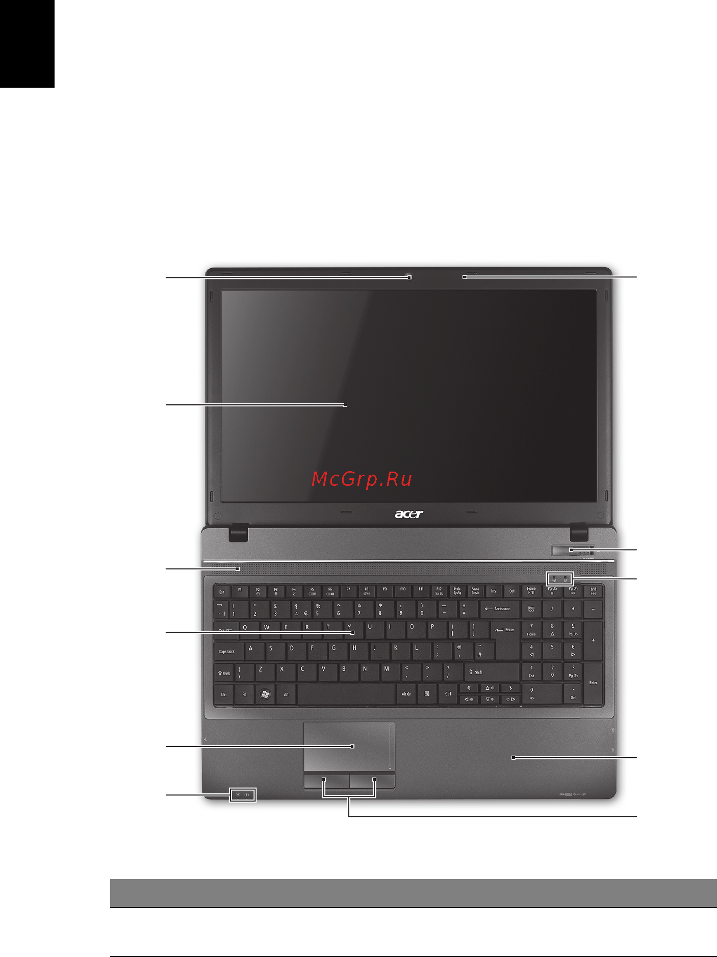 Acer TRAVELMATE 5740Z [238/314] Poprfroú иттолоуютг acer