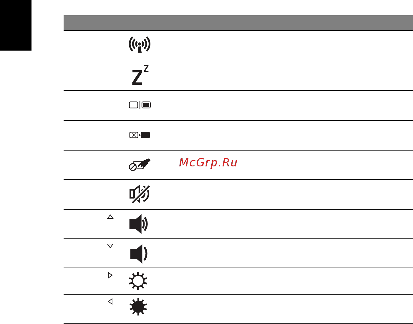 Acer TRAVELMATE 5740Z [280/314] 快速鍵