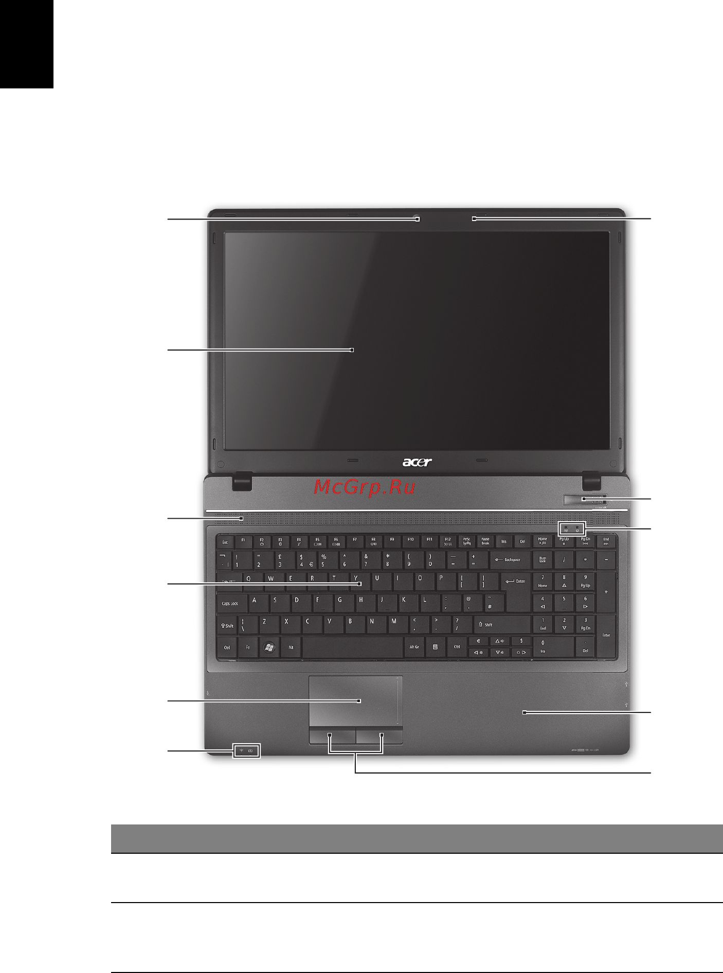 Acer TRAVELMATE 5740Z [6/314] English