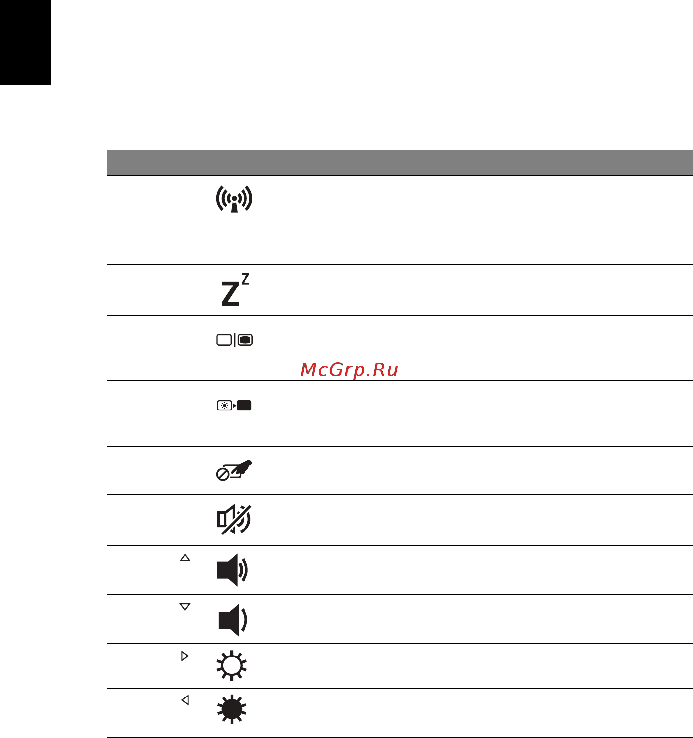 Acer TRAVELMATE 5740Z [8/314] Hotkeys