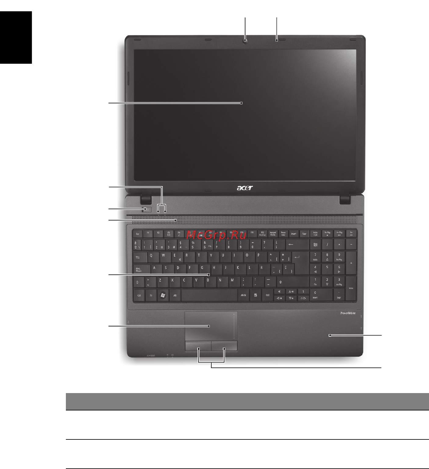 Acer TRAVELMATE 5735Z [158/313] Zoznámte sa so svojím prenosným počítačom acer