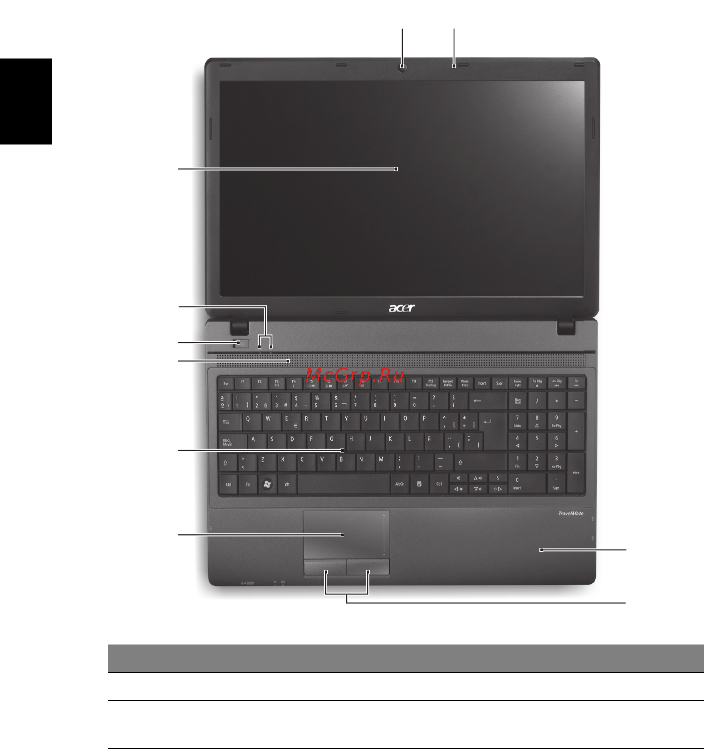 Acer TRAVELMATE 5735Z [178/313] Upoznajte acer prijenosno računalo