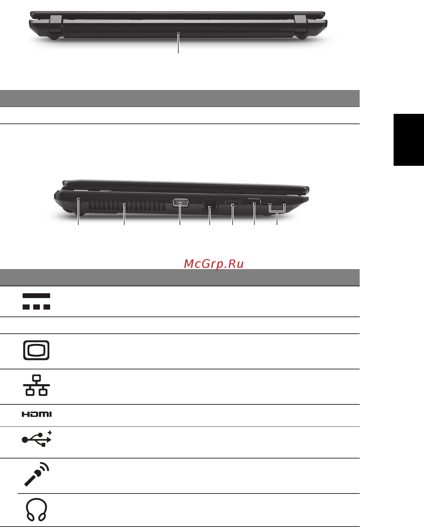 Acer TRAVELMATE 5735Z [291/313] Шсн