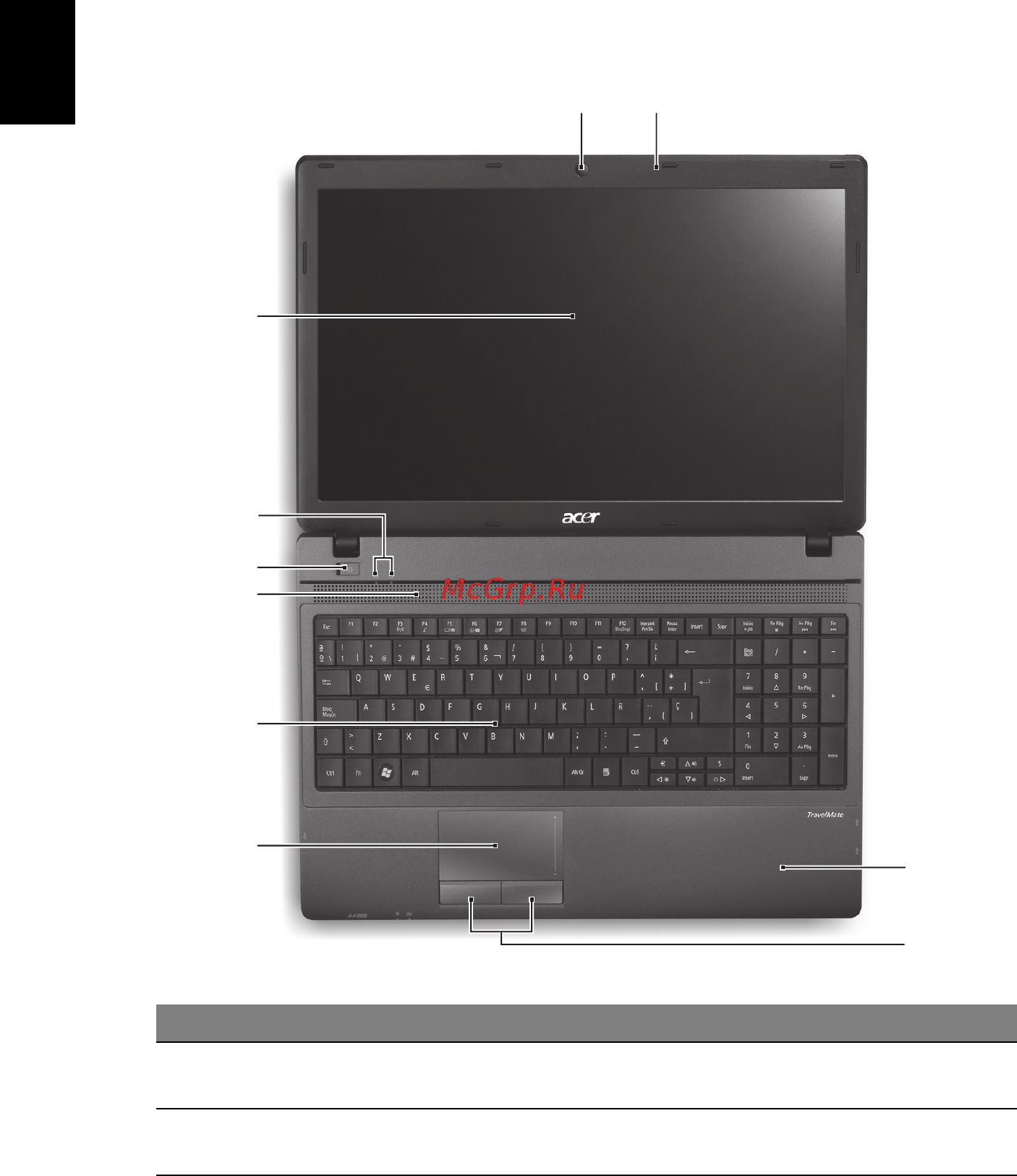 Acer TRAVELMATE 5735Z [298/313] Bahasa