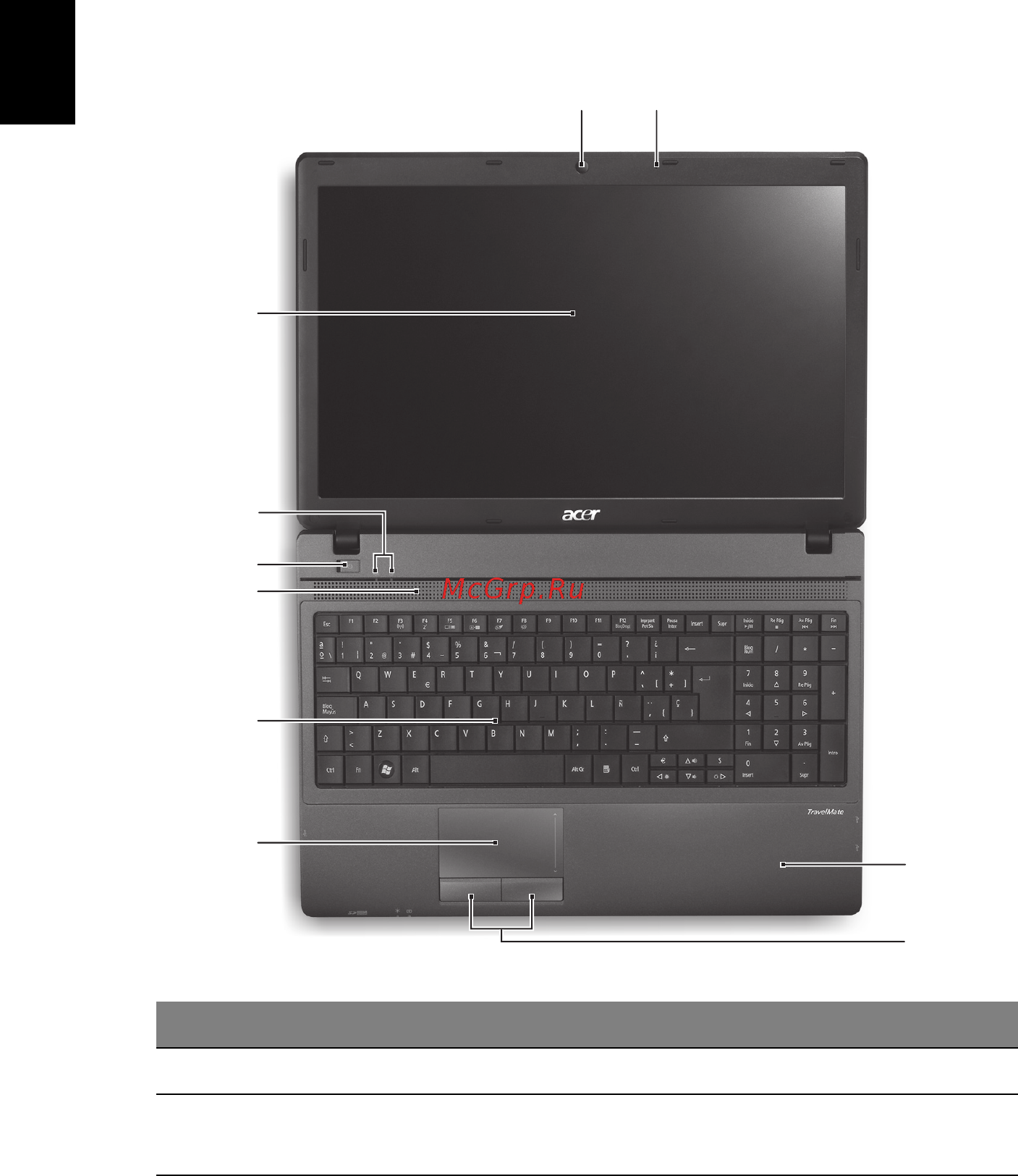Acer TRAVELMATE 5735Z [308/313] แนะนำเก ยวก บโน ตบ ค acer ของค ณ