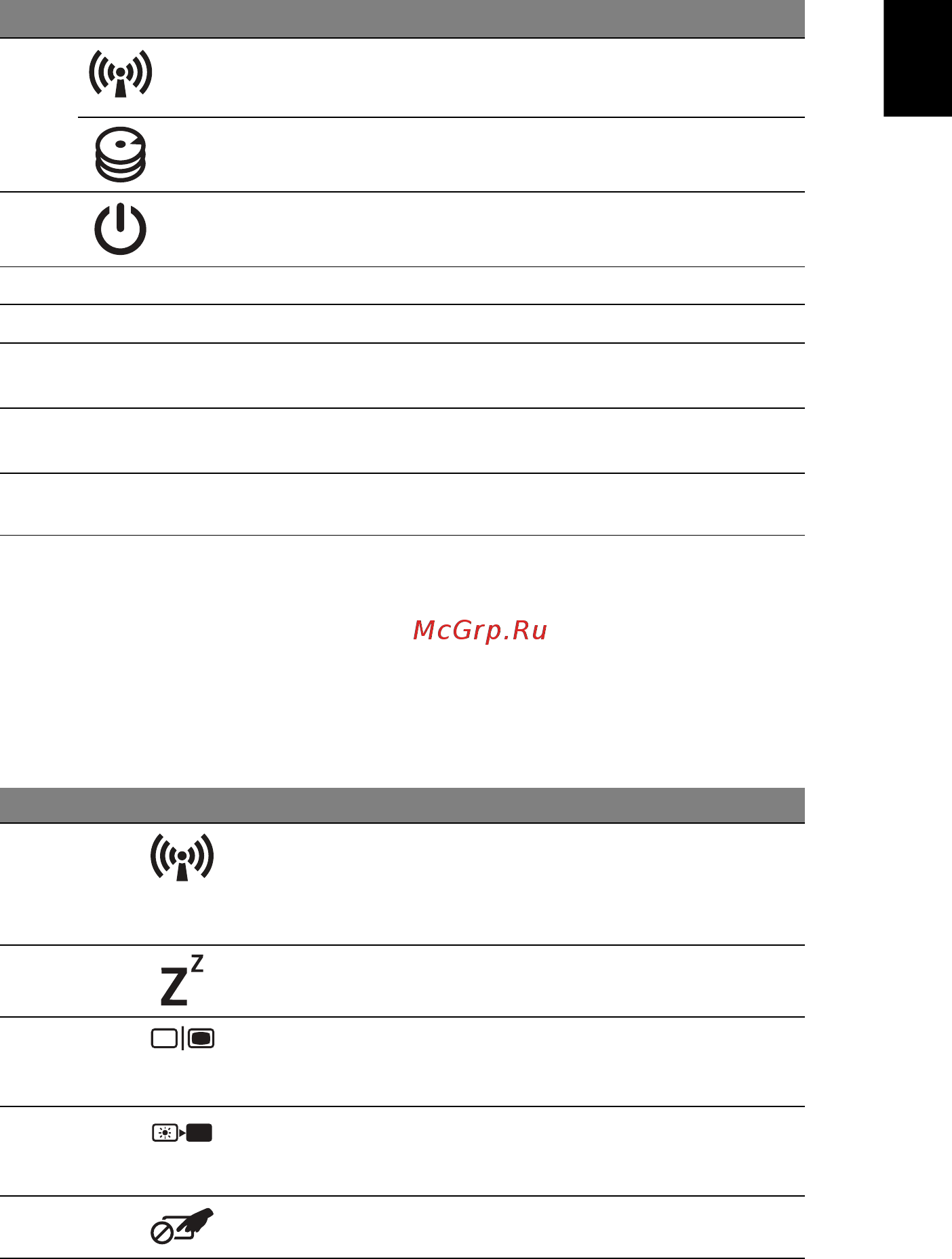Acer TRAVELMATE 5735Z [7/313] Hotkeys