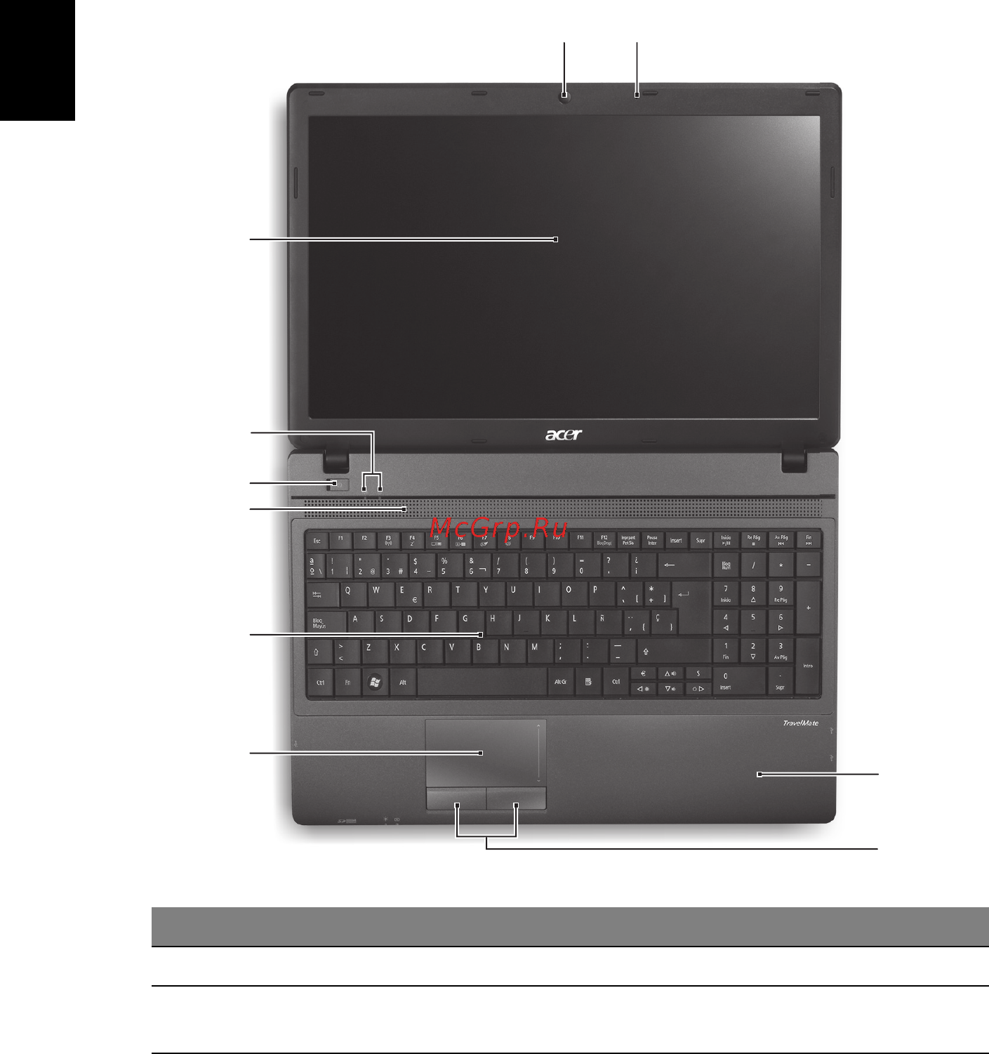 Acer TRAVELMATE 5735Z [88/313] En præsentation af din acer notebook