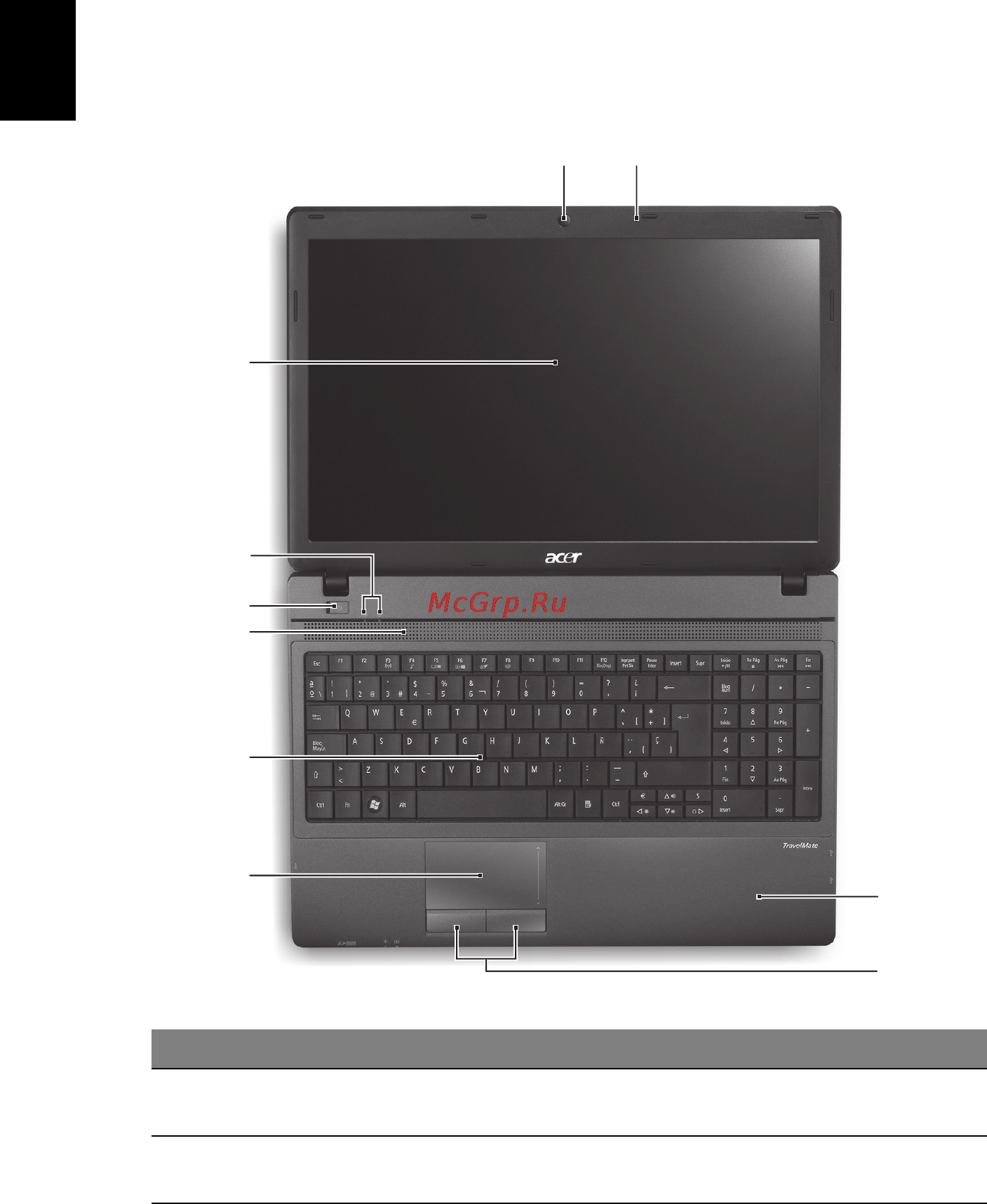 Acer TRAVELMATE 5735Z [98/313] Vy över ovansidan