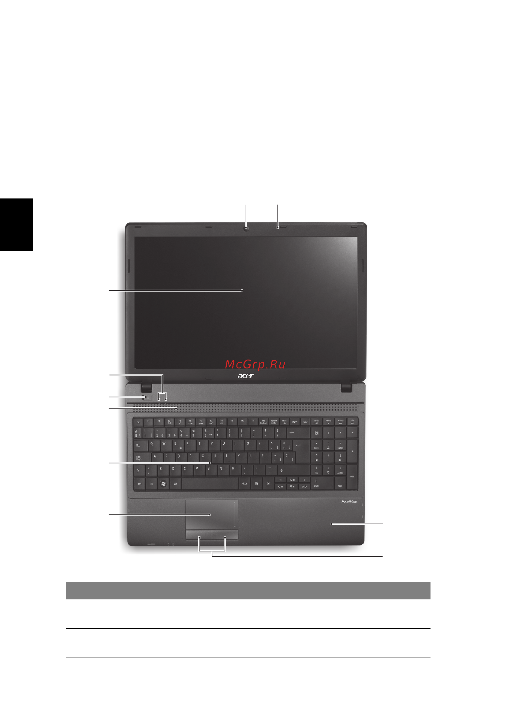 Acer TRAVELMATE 5735G [108/313] Tutustuminen kannettavaan acer tietokoneeseen