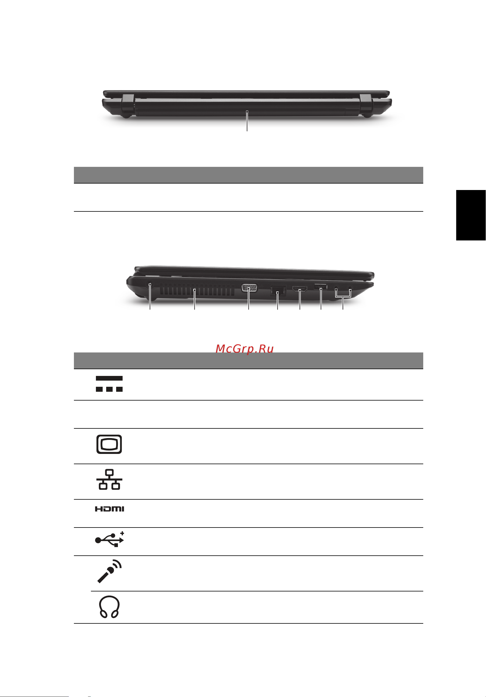 Acer TRAVELMATE 5735G [111/313] Taustanäkymä