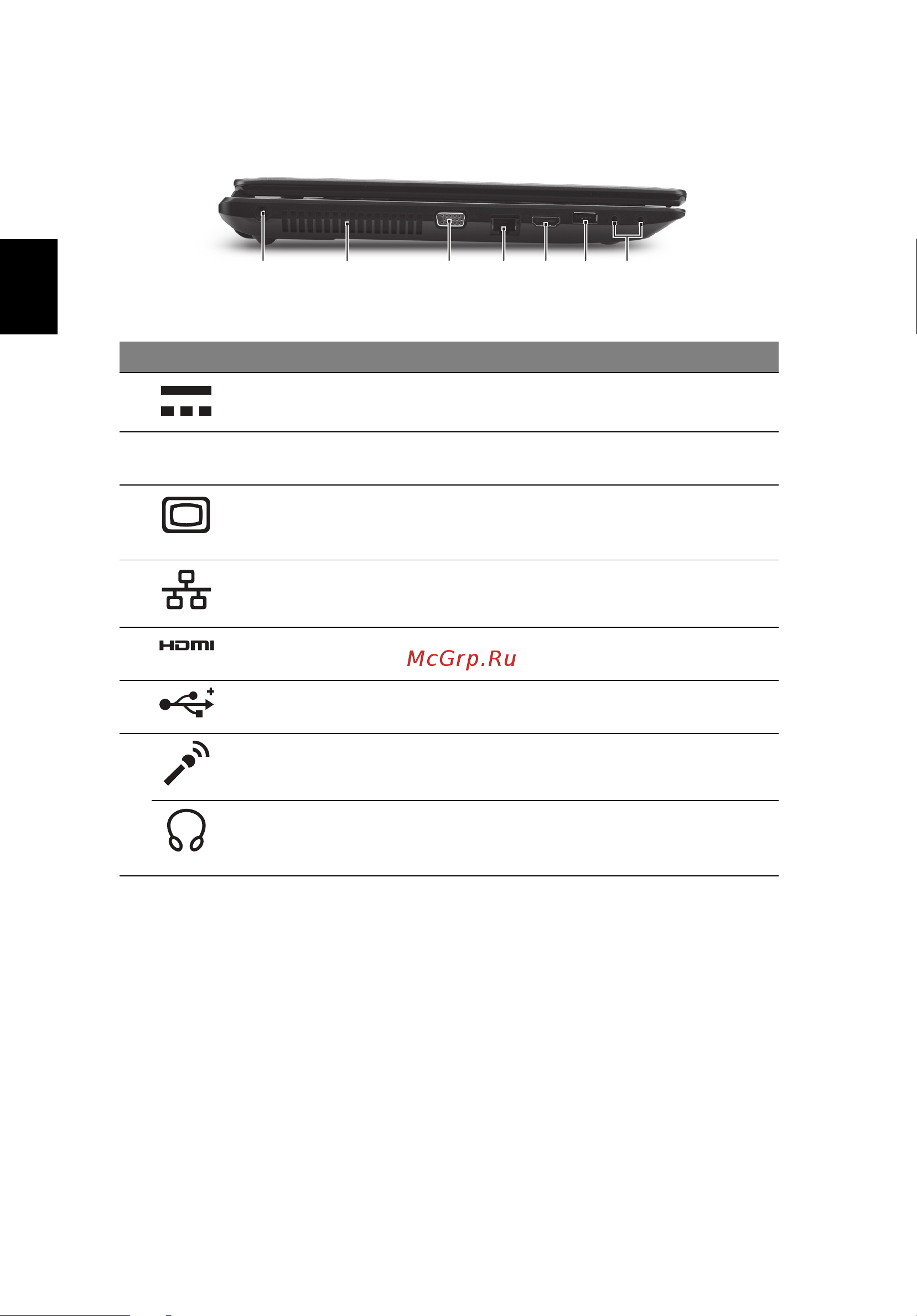 Acer TRAVELMATE 5735G [132/313] Widok z lewej