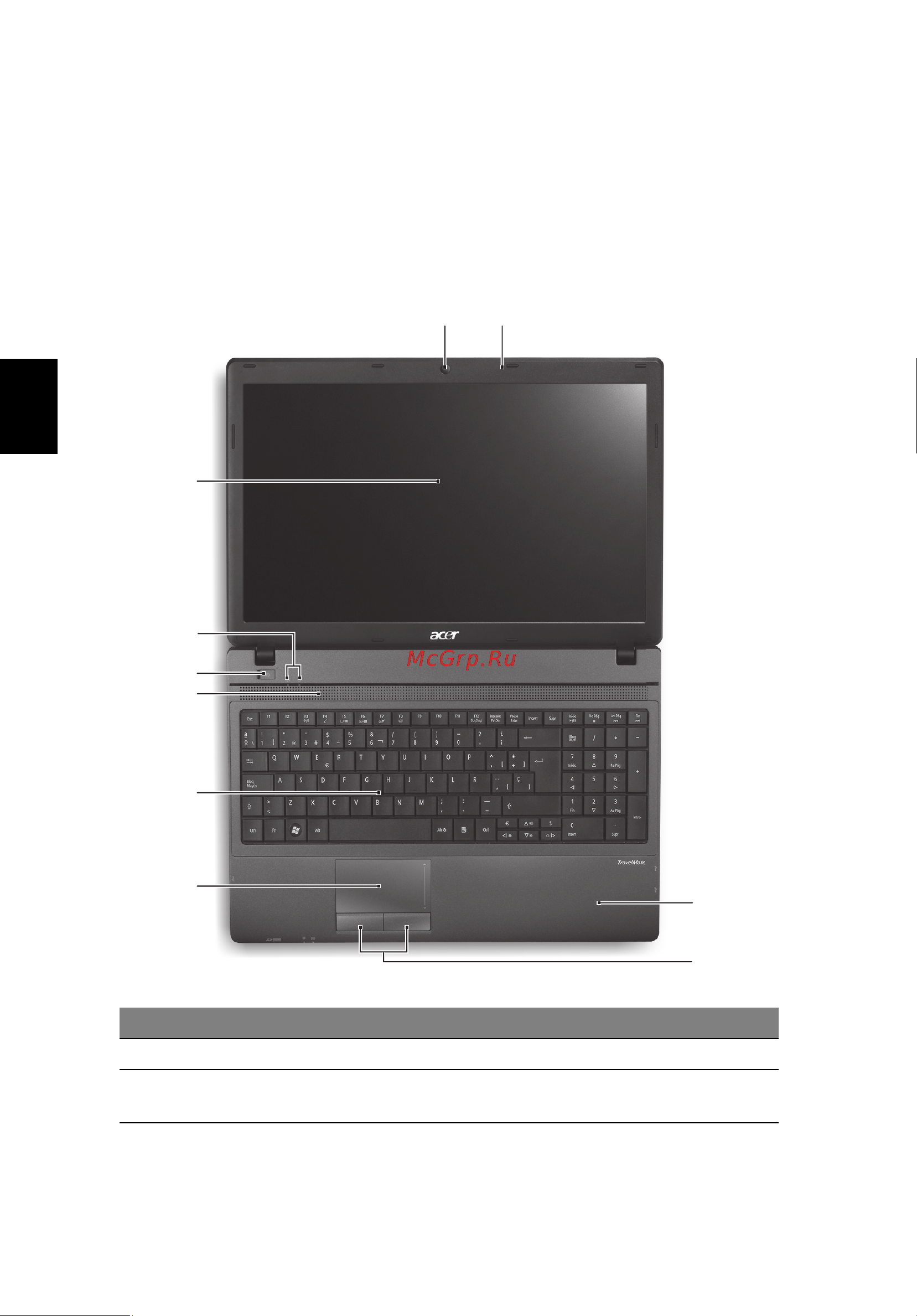 Acer TRAVELMATE 5735G [178/313] Pogled odozgo