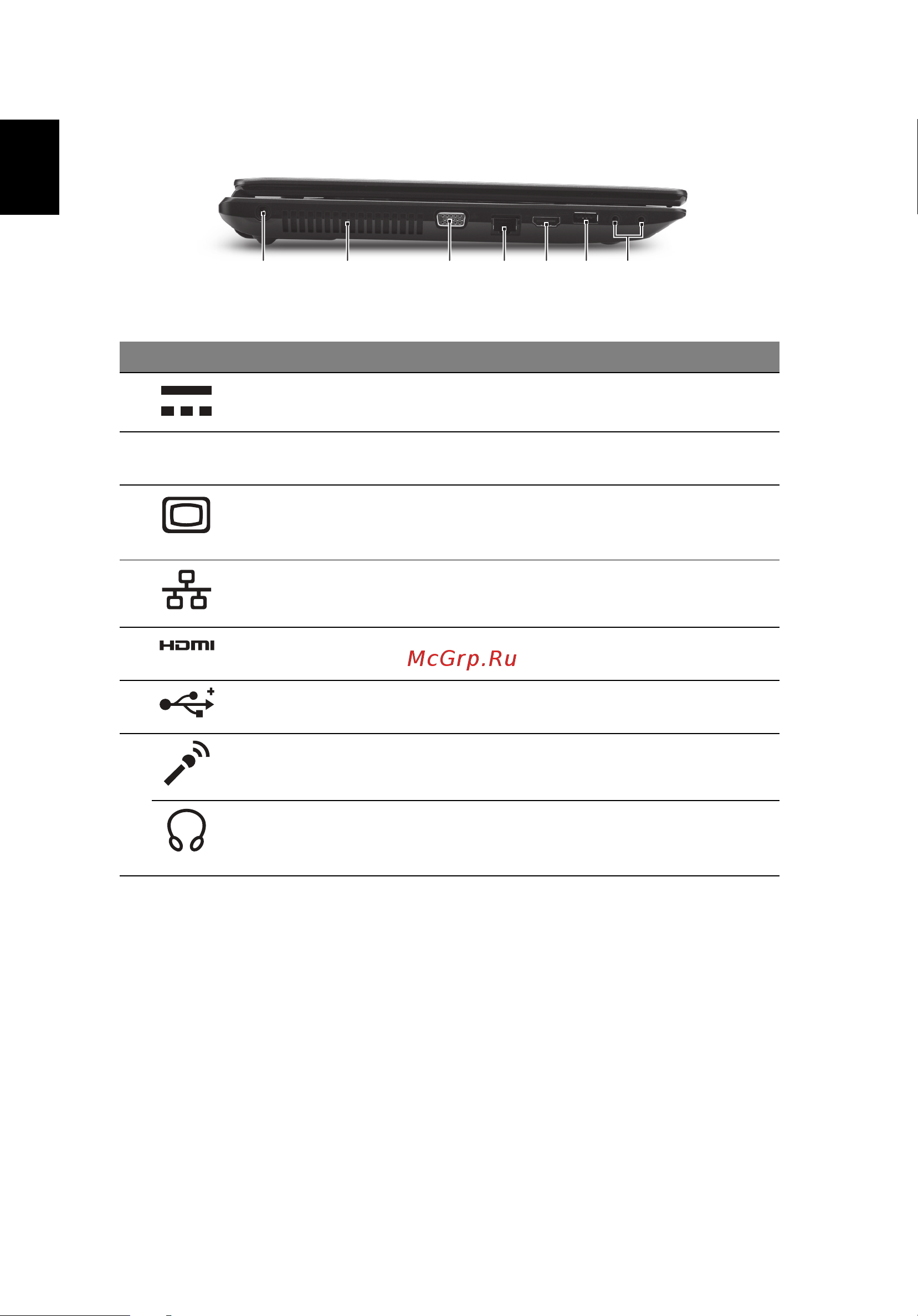 Acer TRAVELMATE 5735G [20/313] 2 3 4 5 6 7