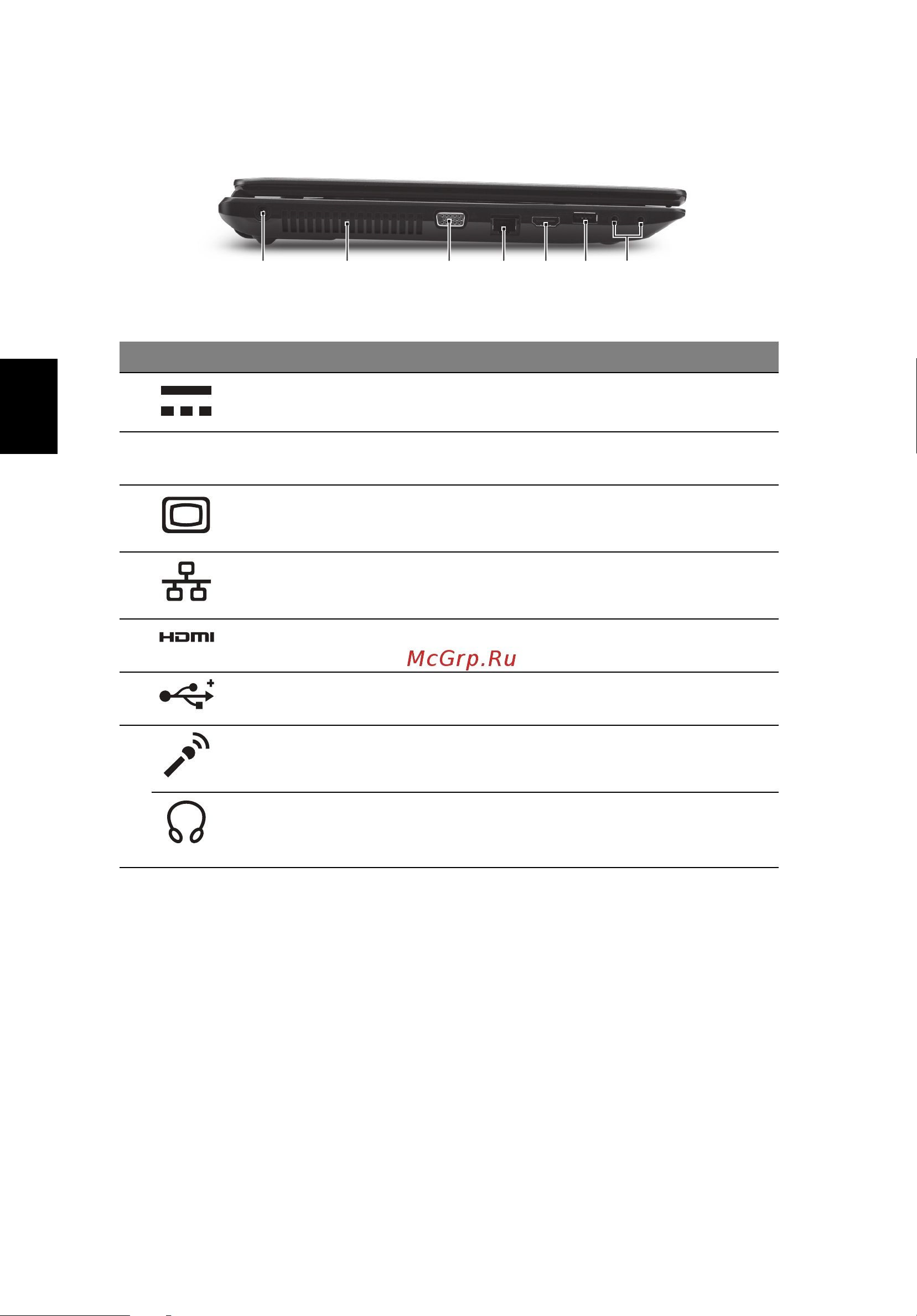 Acer TRAVELMATE 5735G [202/313] Изглед отляво