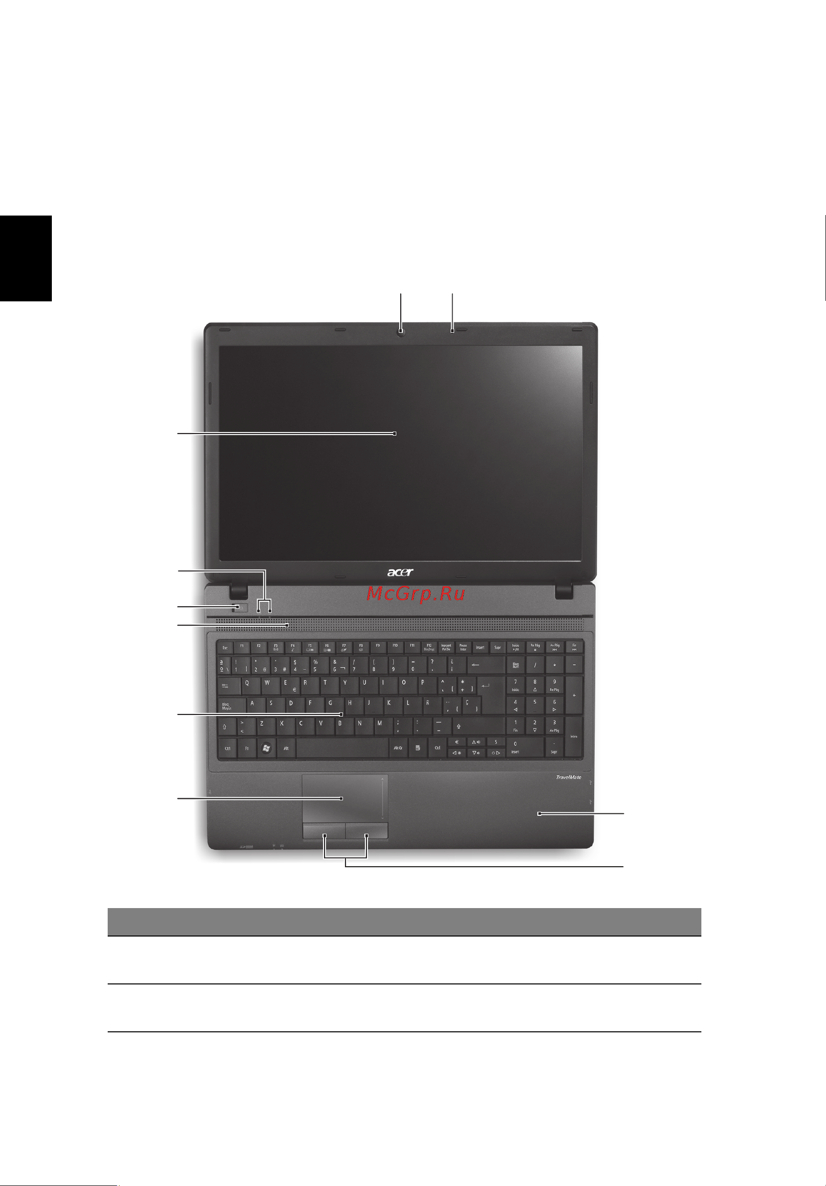 Acer TRAVELMATE 5735G [208/313] Teie acer i sülearvuti ülevaade