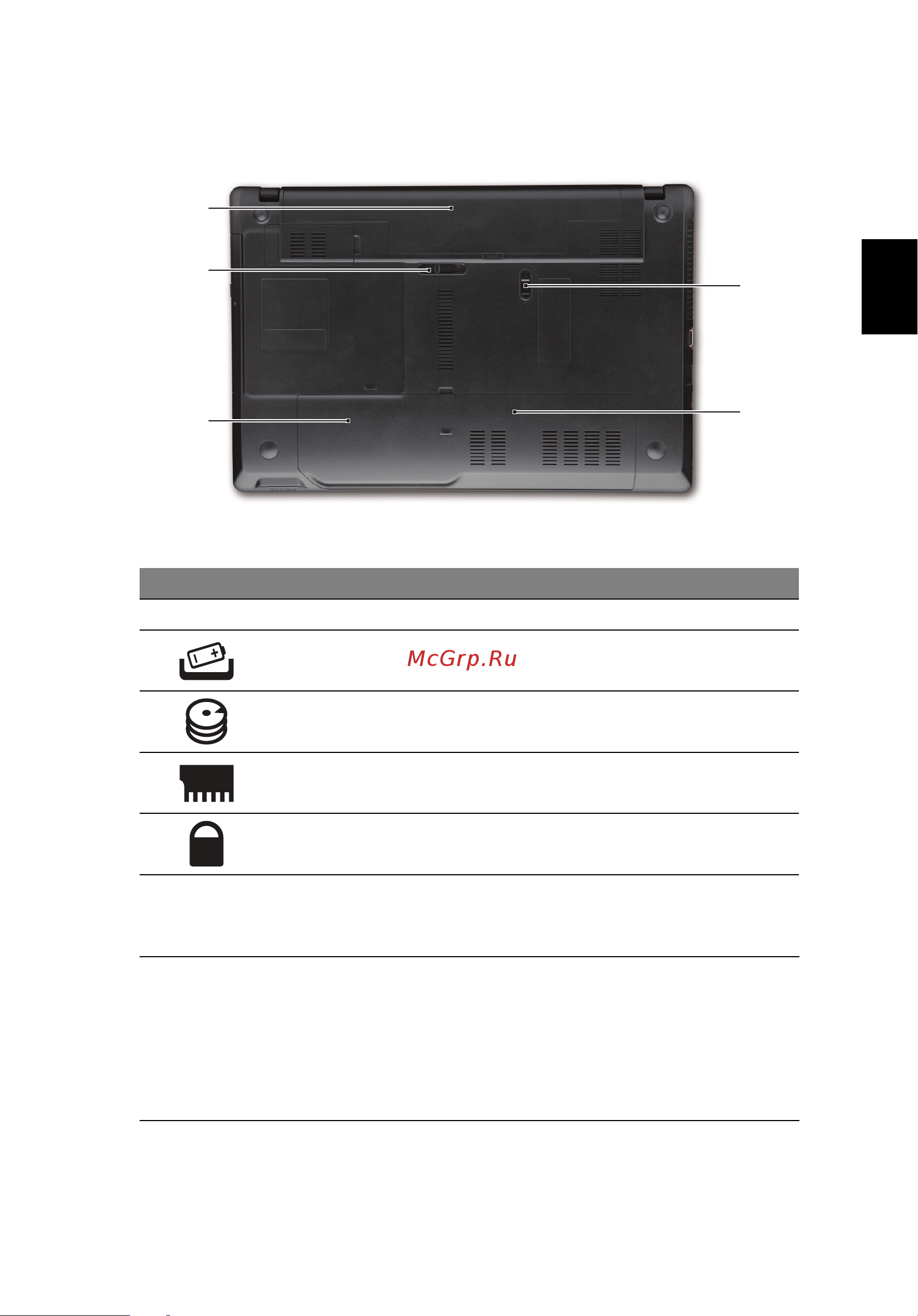 Acer TRAVELMATE 5735G [213/313] Põhjavaade