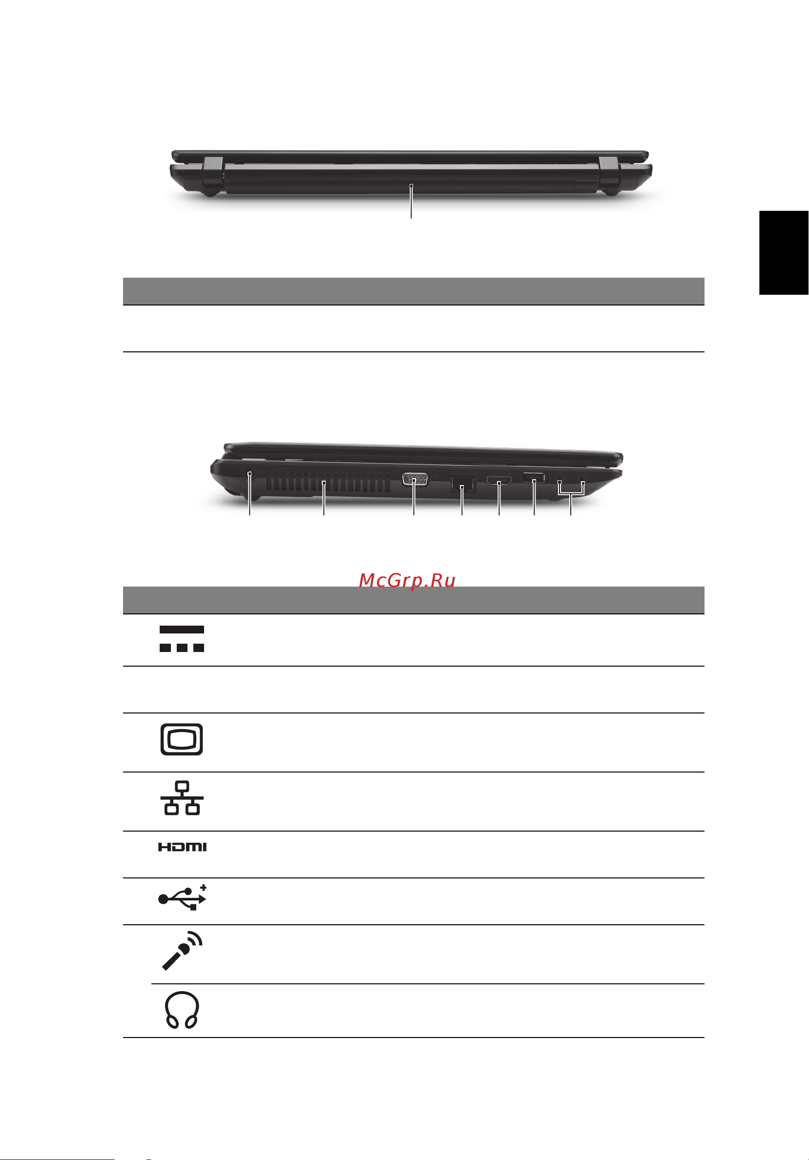 Acer TRAVELMATE 5735G [221/313] Skats no kreisās puses