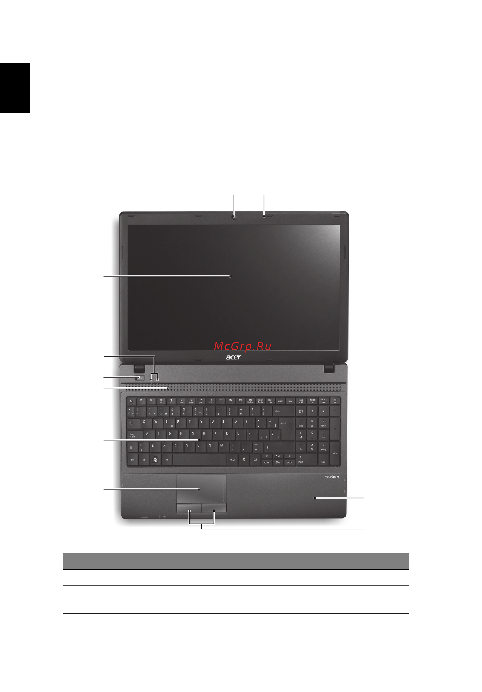 Acer TRAVELMATE 5735G [248/313] Acerdizüstü bilgisayarimzda bir gezinti