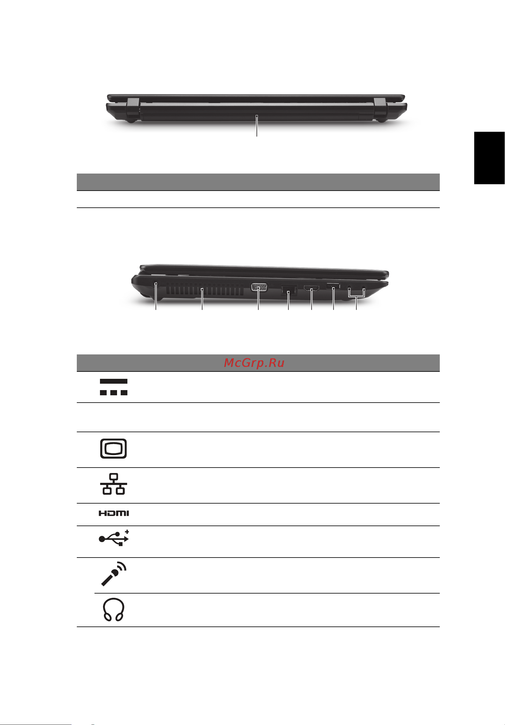 Acer TRAVELMATE 5735G [281/313] Dc лйзь