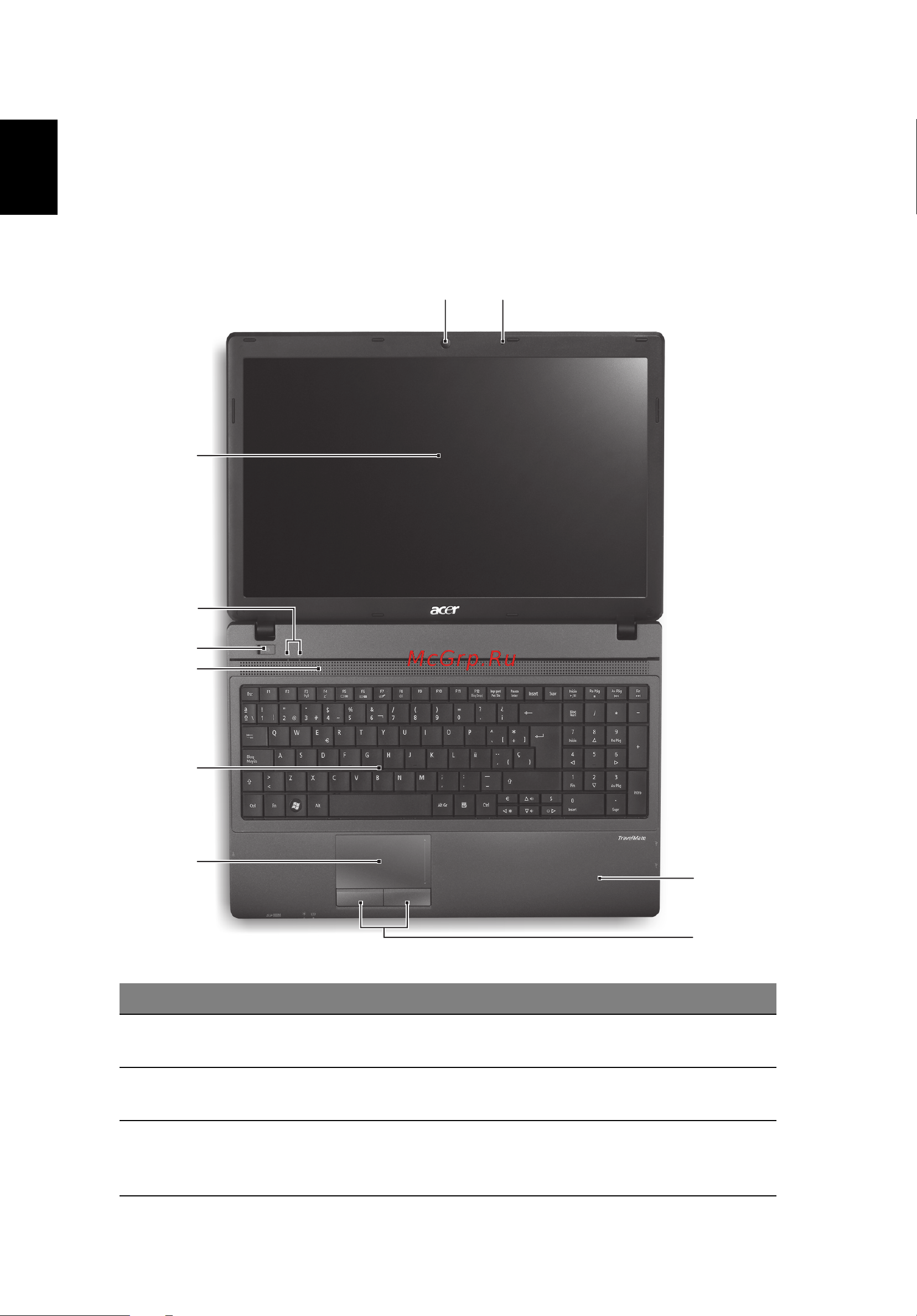 Acer TRAVELMATE 5735G [6/313] English