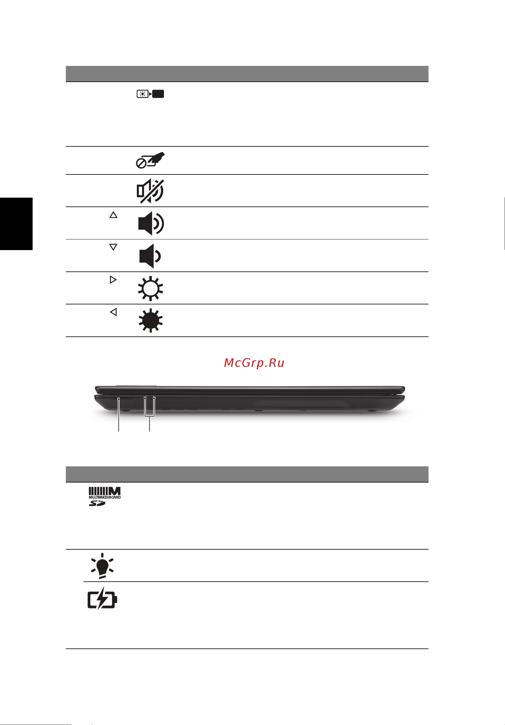 Acer TRAVELMATE 5735G [70/313] Voorkant gesloten