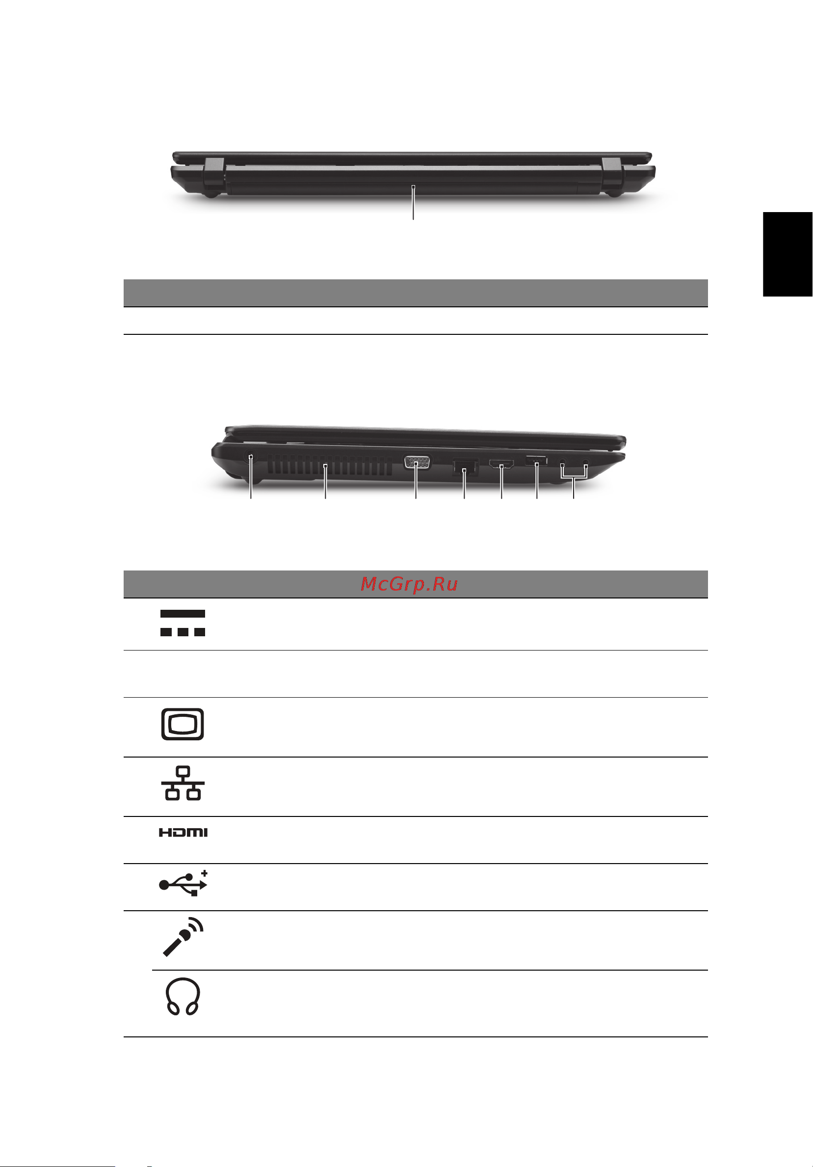 Acer TRAVELMATE 5735G [81/313] Bakre visning