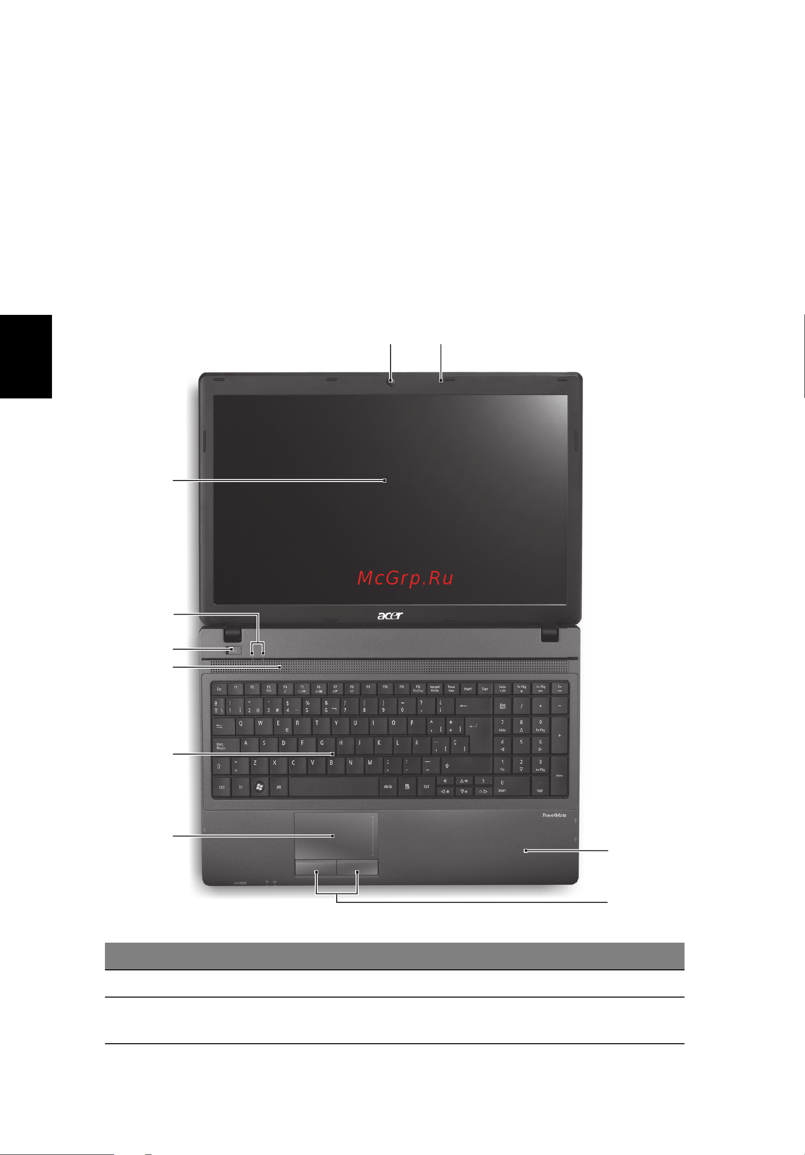 Acer TRAVELMATE 5735G [88/313] En præsentation af din acer notebook