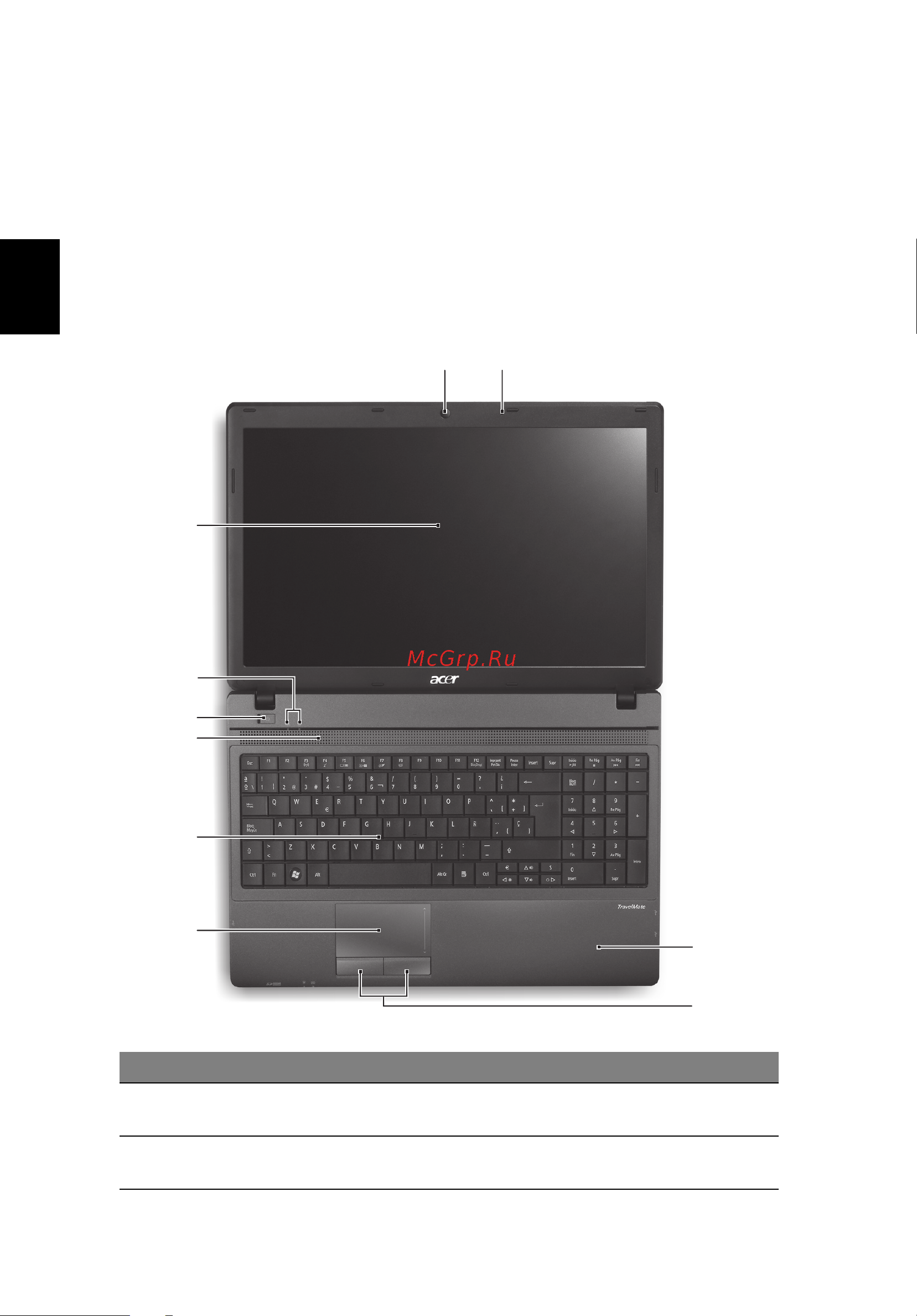 Acer TRAVELMATE 5735G [98/313] Beskrivning av din bärbara acer dator