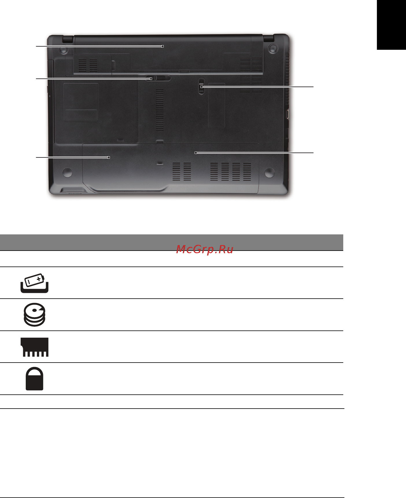 Acer TRAVELMATE 5735 [11/313] Base view