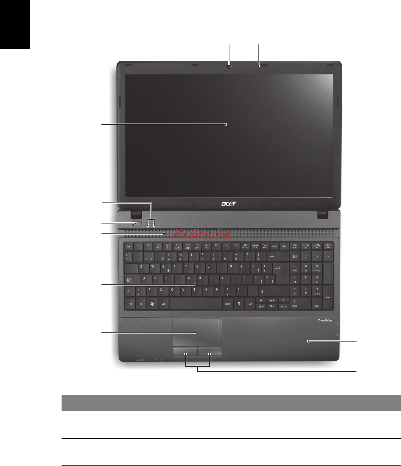 Acer TRAVELMATE 5735 [168/313] Vodič po vašem prenosniku acer