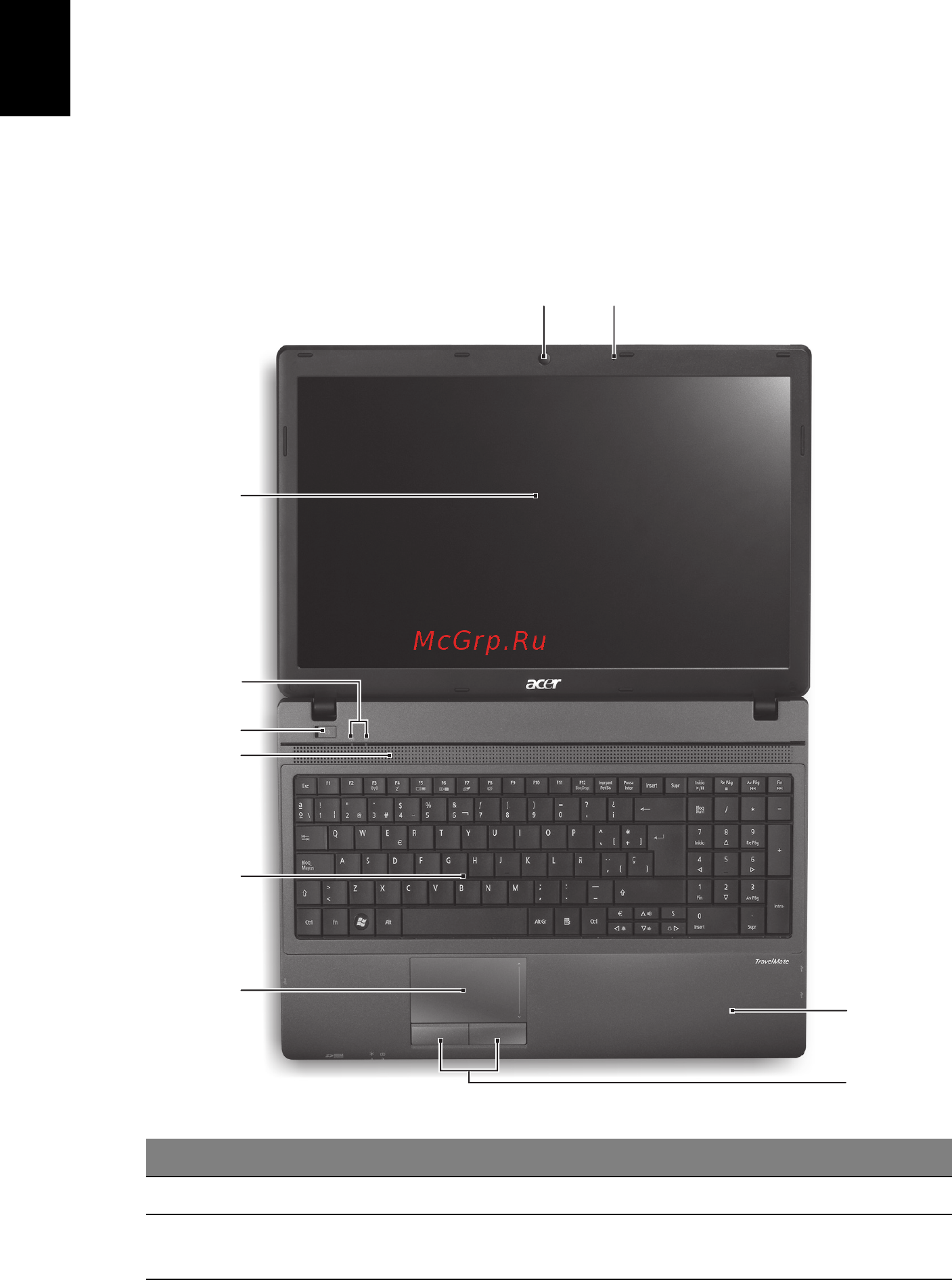 Acer TRAVELMATE 5735 [248/313] Acerdizüstü bilgisayarimzda bir gezinti